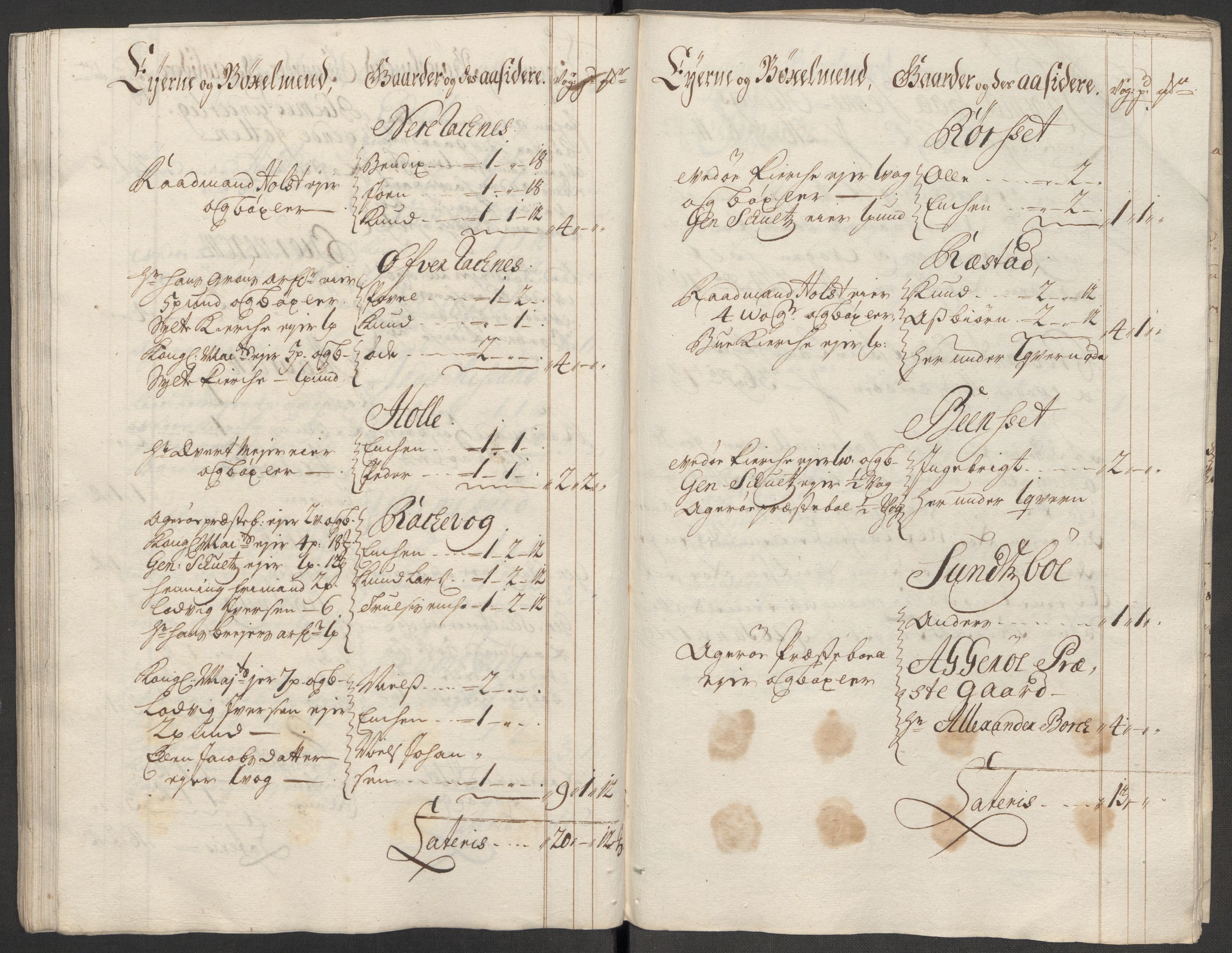 Rentekammeret inntil 1814, Reviderte regnskaper, Fogderegnskap, RA/EA-4092/R55/L3665: Fogderegnskap Romsdal, 1718, s. 64