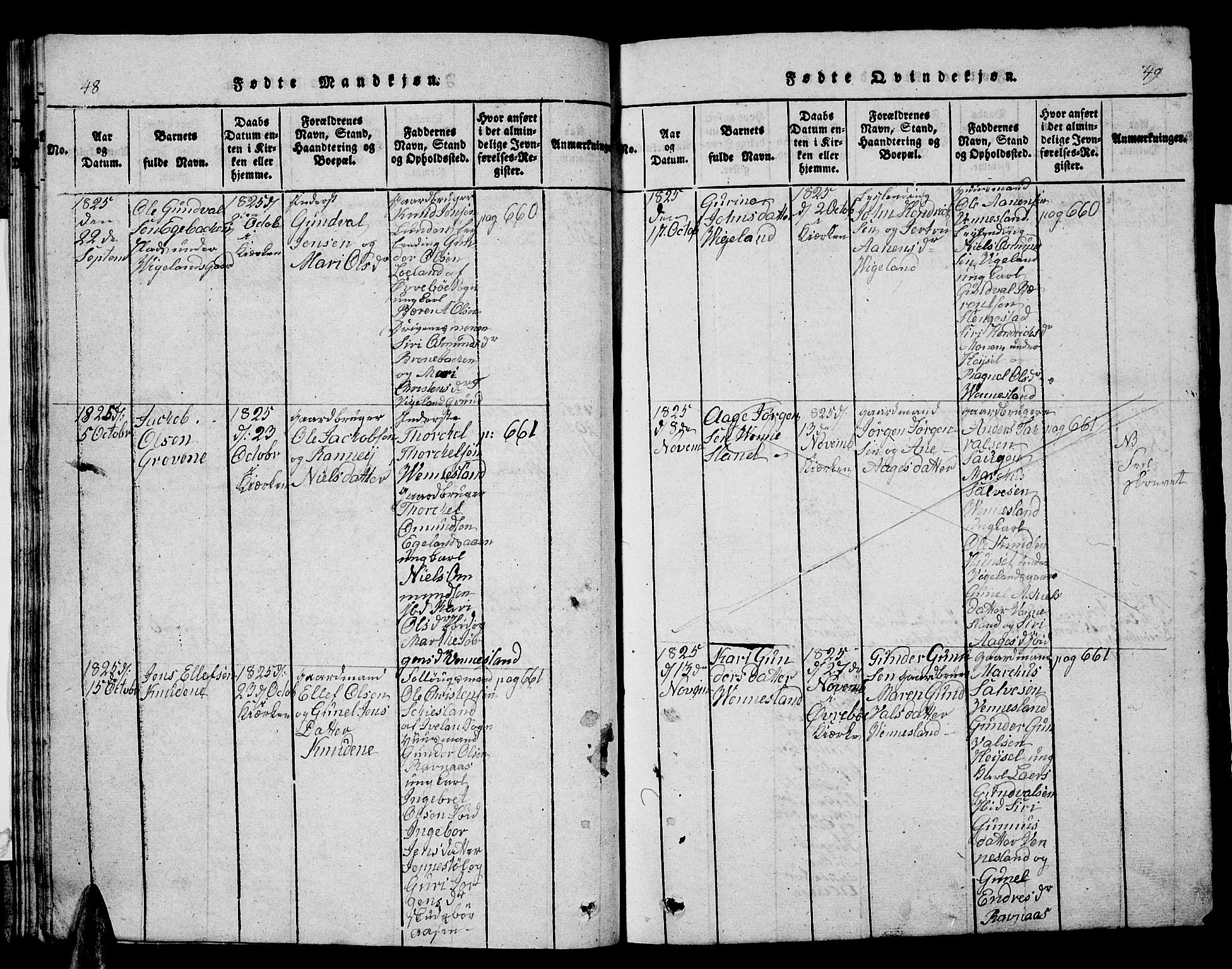 Vennesla sokneprestkontor, AV/SAK-1111-0045/Fb/Fbb/L0001: Klokkerbok nr. B 1, 1820-1834, s. 48-49