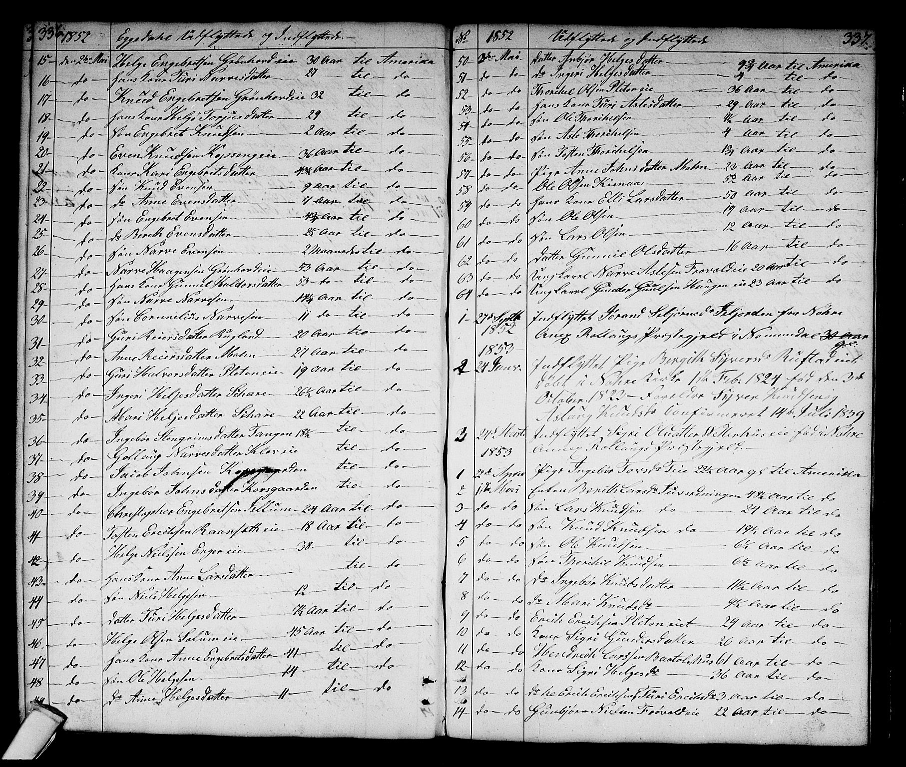 Sigdal kirkebøker, AV/SAKO-A-245/G/Gb/L0001: Klokkerbok nr. II 1, 1841-1874, s. 336-337