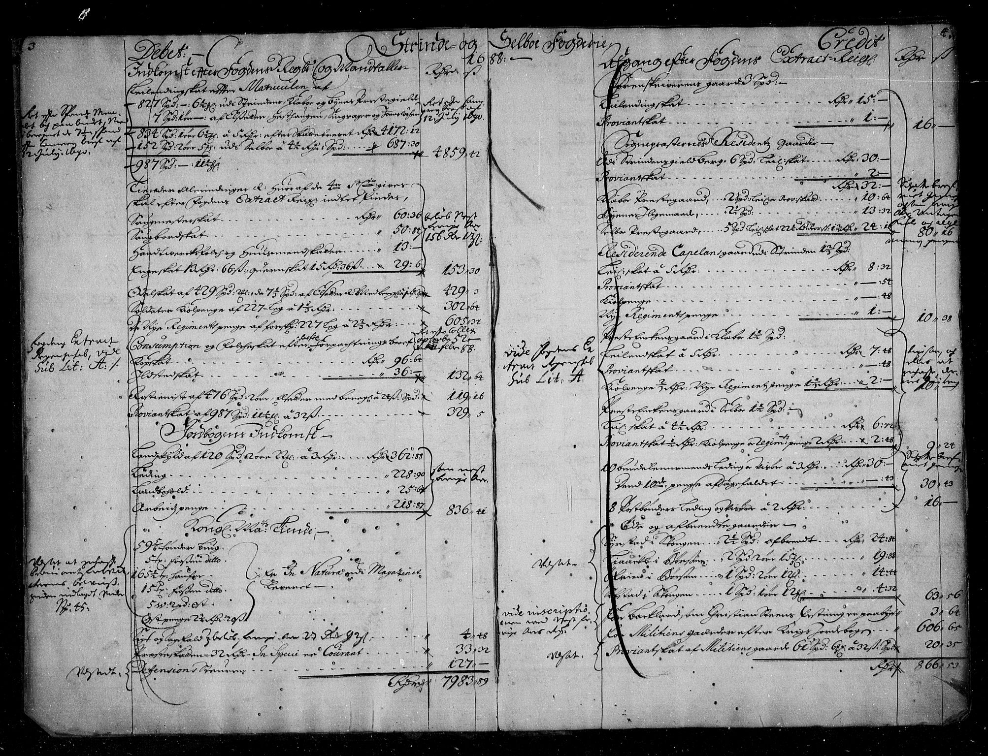 Rentekammeret inntil 1814, Reviderte regnskaper, Stiftamtstueregnskaper, Trondheim stiftamt og Nordland amt, AV/RA-EA-6044/R/Rg/L0088: Trondheim stiftamt og Nordland amt, 1686-1690