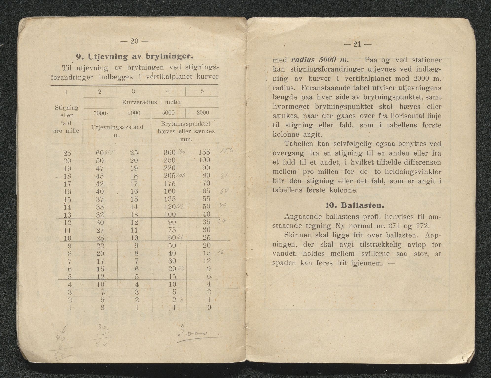 Norges Statsbaner Bibliotek (NSB), AV/SAKO-A-355/F/Fc/L0005/0002: Småtrykk 280 - 349 / Småtrykk 330 - 349, 1886-2006