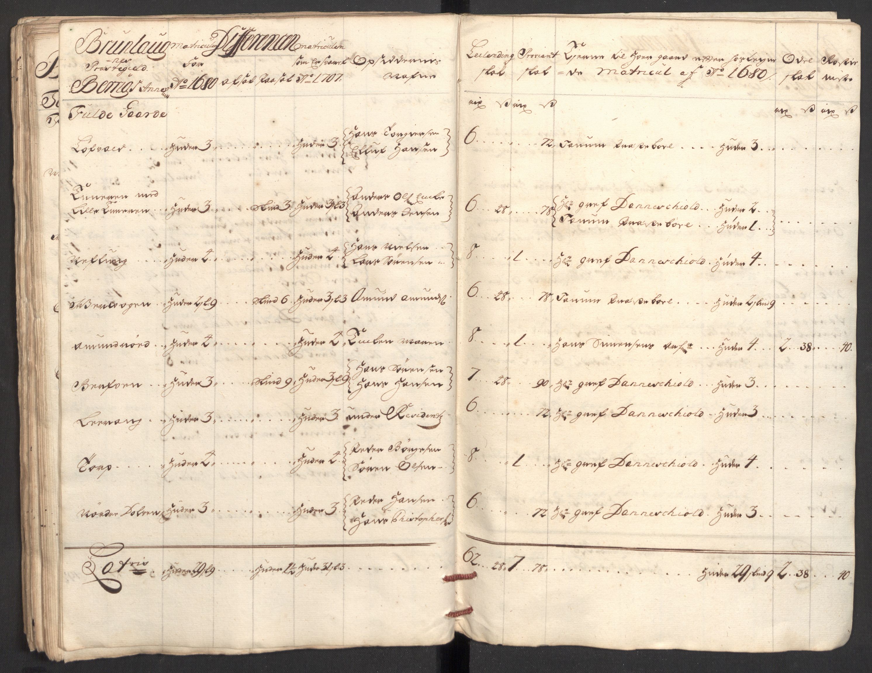 Rentekammeret inntil 1814, Reviderte regnskaper, Fogderegnskap, AV/RA-EA-4092/R33/L1980: Fogderegnskap Larvik grevskap, 1707-1708, s. 125