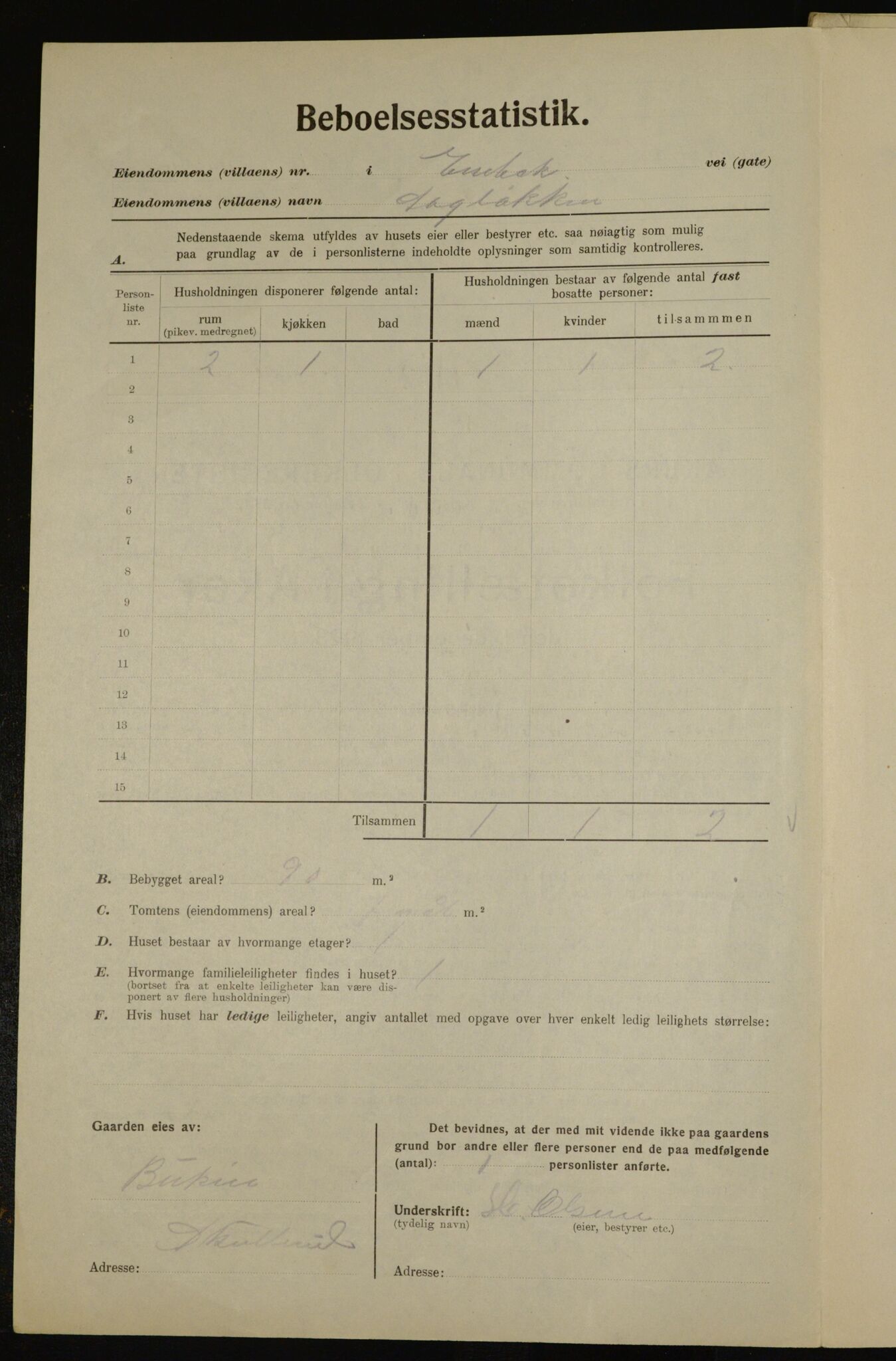 , Kommunal folketelling 1.12.1923 for Aker, 1923, s. 38688