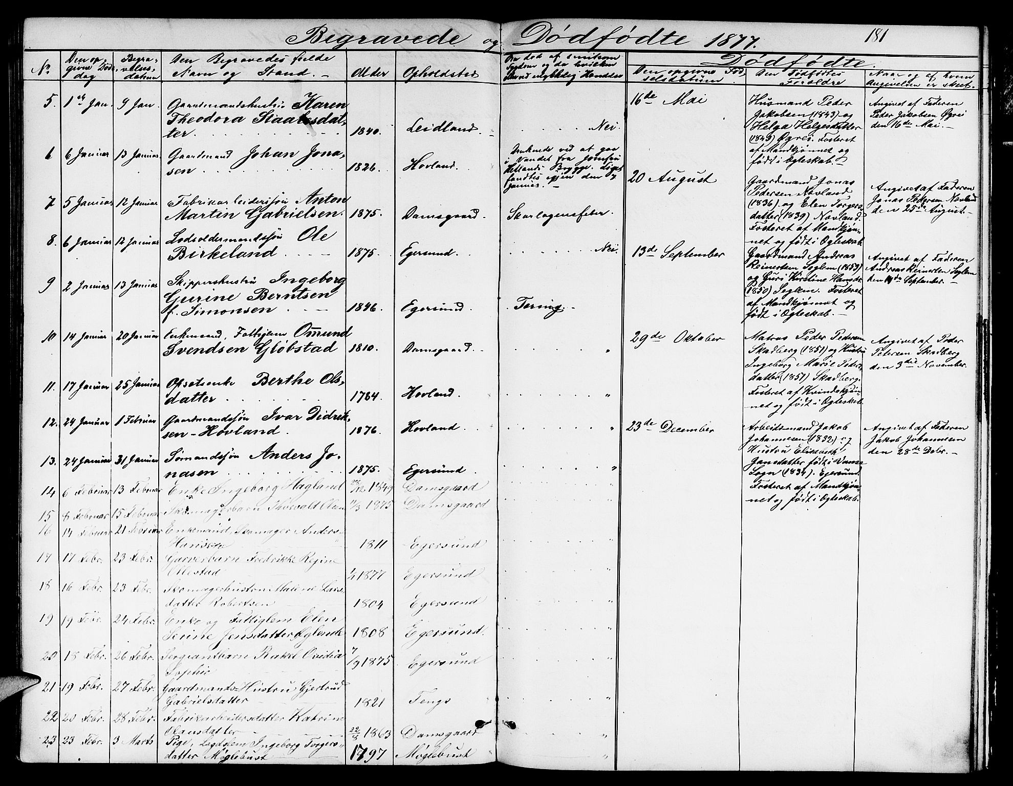 Eigersund sokneprestkontor, AV/SAST-A-101807/S09/L0005: Klokkerbok nr. B 5, 1872-1881, s. 181