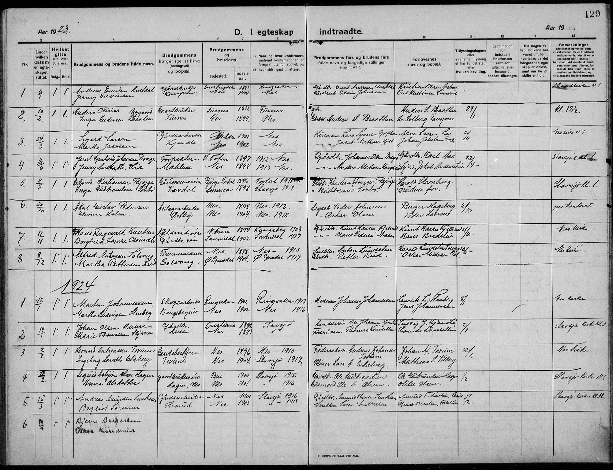 Nes prestekontor, Hedmark, SAH/PREST-020/L/La/L0009: Klokkerbok nr. 9, 1913-1936, s. 129