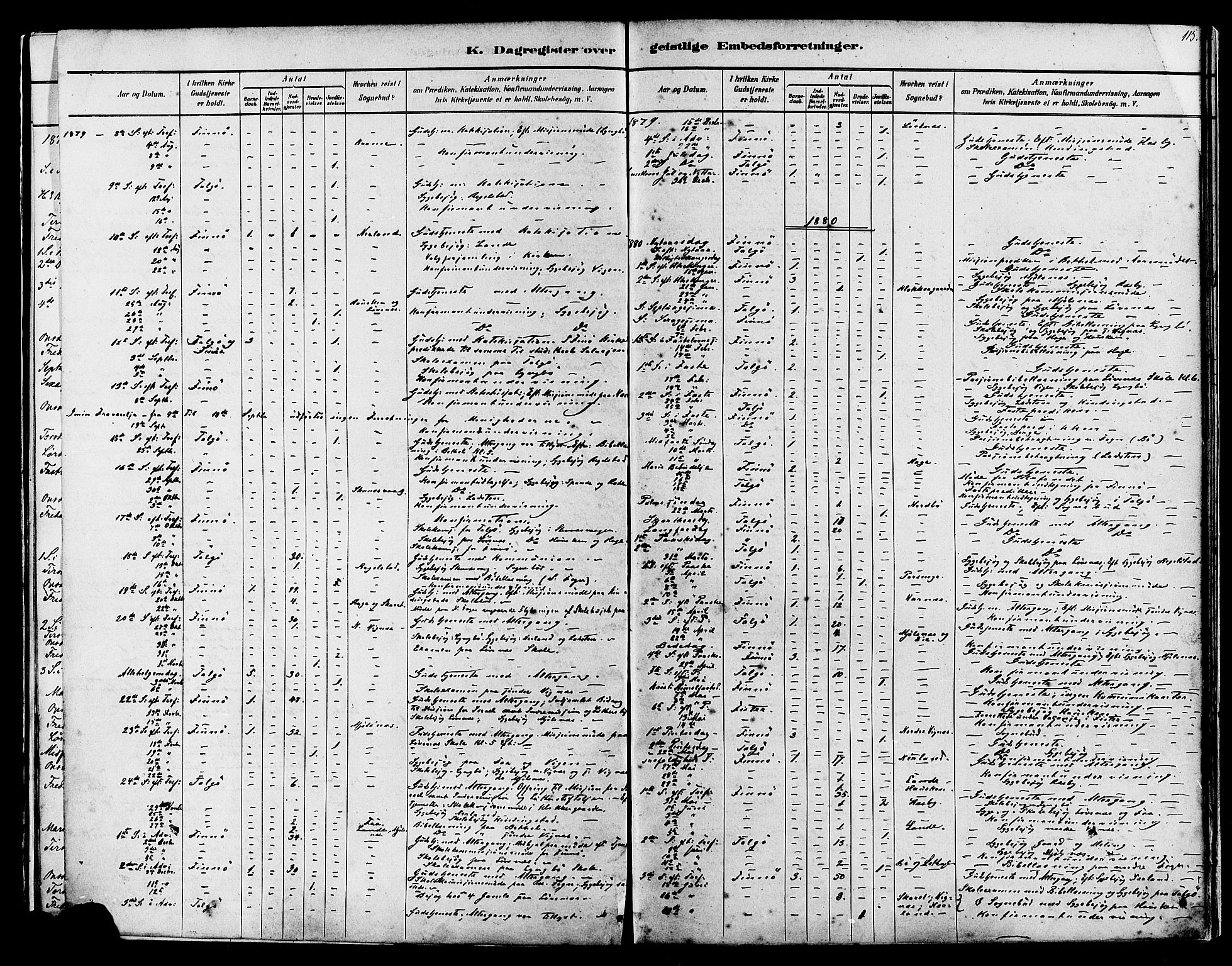 Finnøy sokneprestkontor, SAST/A-101825/H/Ha/Haa/L0010: Ministerialbok nr. A 10, 1879-1890, s. 115