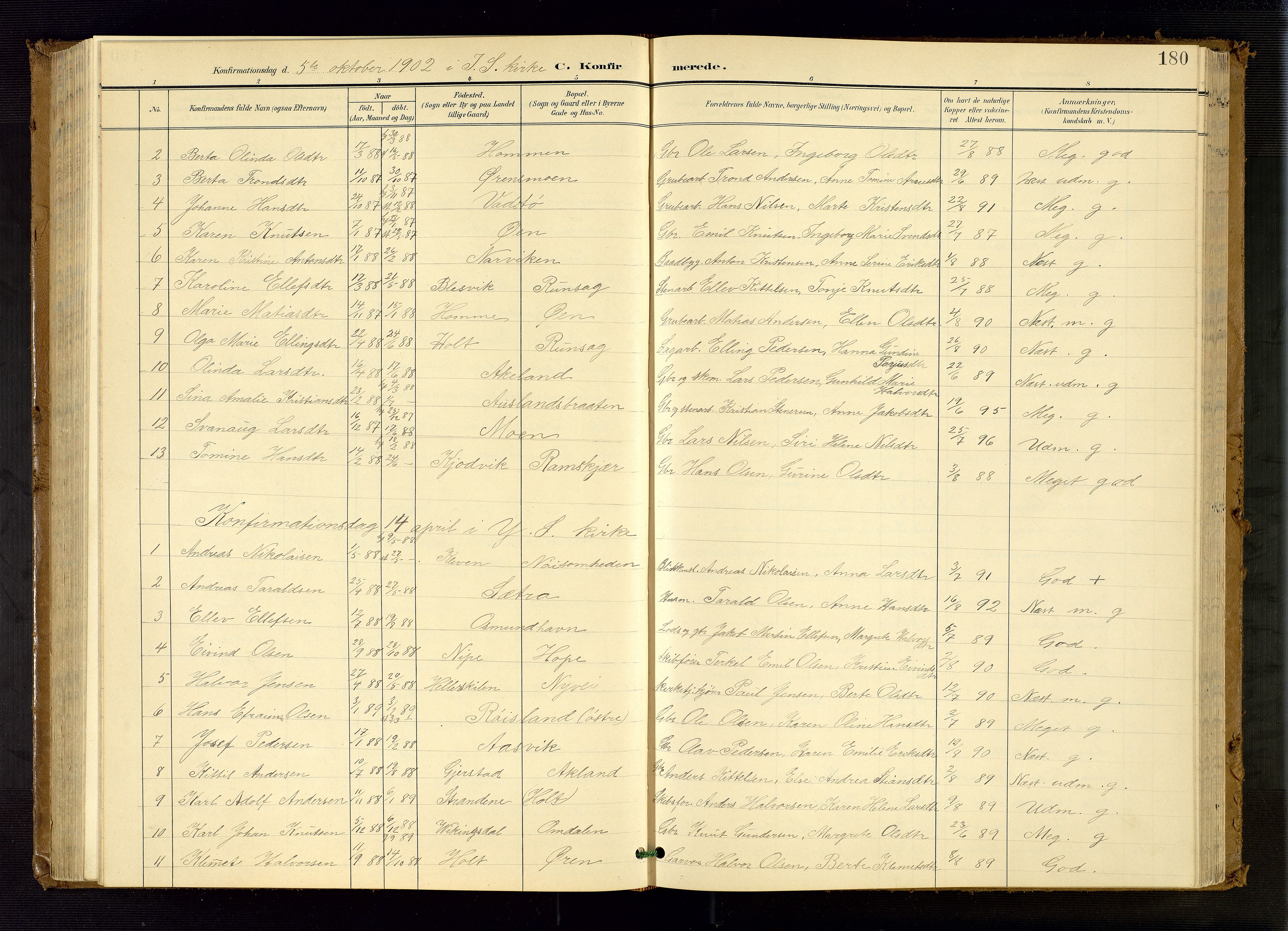 Søndeled sokneprestkontor, AV/SAK-1111-0038/F/Fb/L0005: Klokkerbok nr. B 6, 1900-1962, s. 180