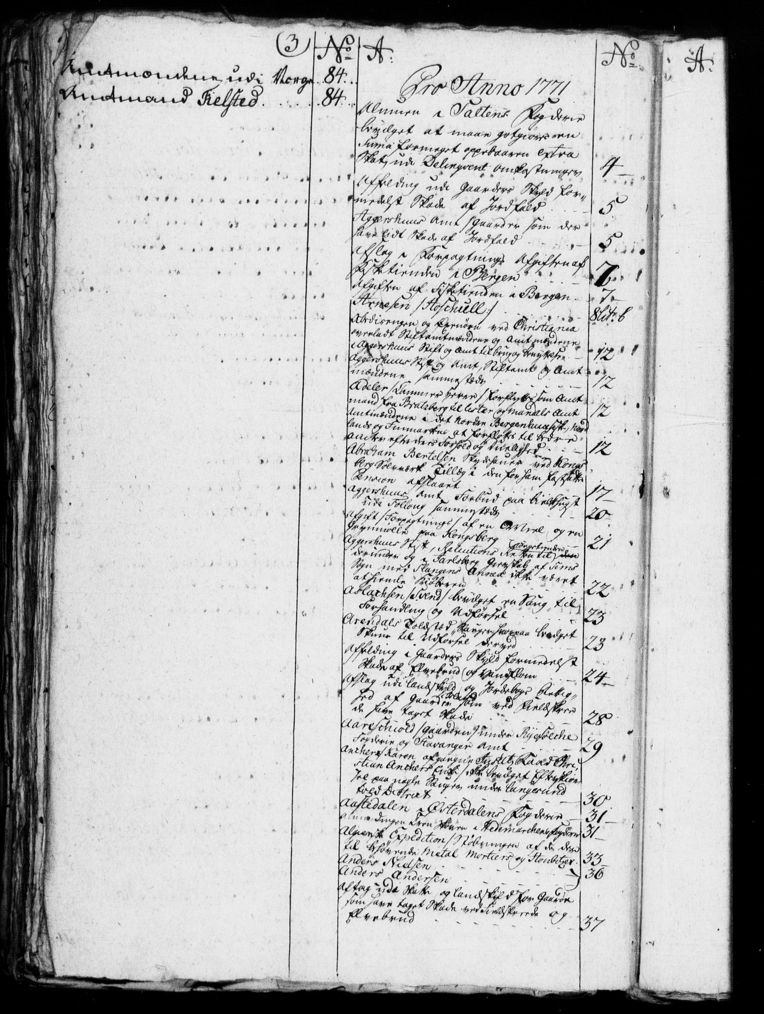 Rentekammeret, Kammerkanselliet, RA/EA-3111/G/Gf/Gfb/L0007: Register til norske relasjons- og resolusjonsprotokoller (merket RK 52.102), 1765-1771, s. 358