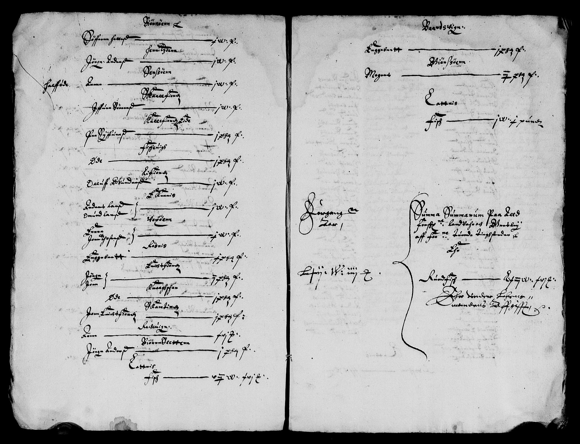 Rentekammeret inntil 1814, Reviderte regnskaper, Lensregnskaper, AV/RA-EA-5023/R/Rb/Rbz/L0027: Nordlandenes len, 1635-1639