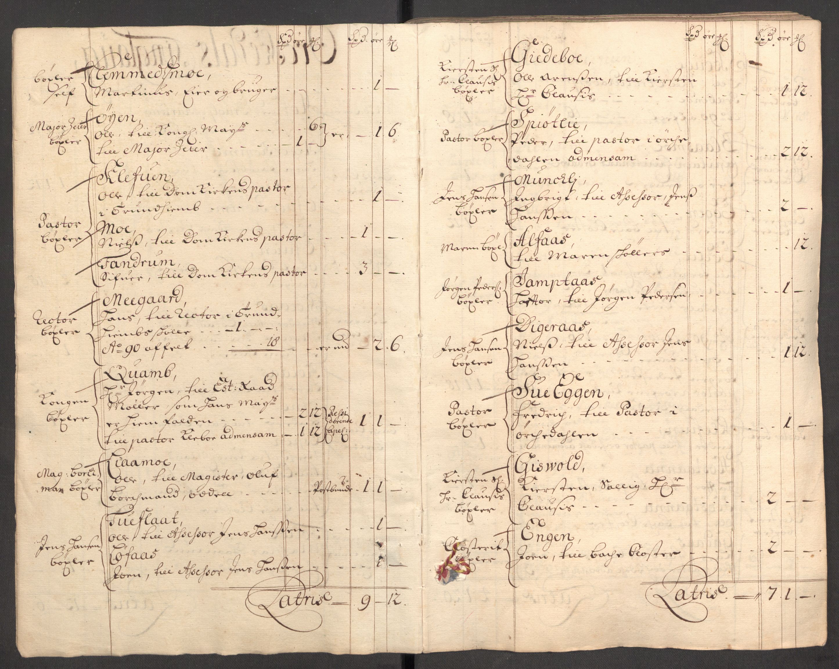 Rentekammeret inntil 1814, Reviderte regnskaper, Fogderegnskap, RA/EA-4092/R60/L3947: Fogderegnskap Orkdal og Gauldal, 1697, s. 32