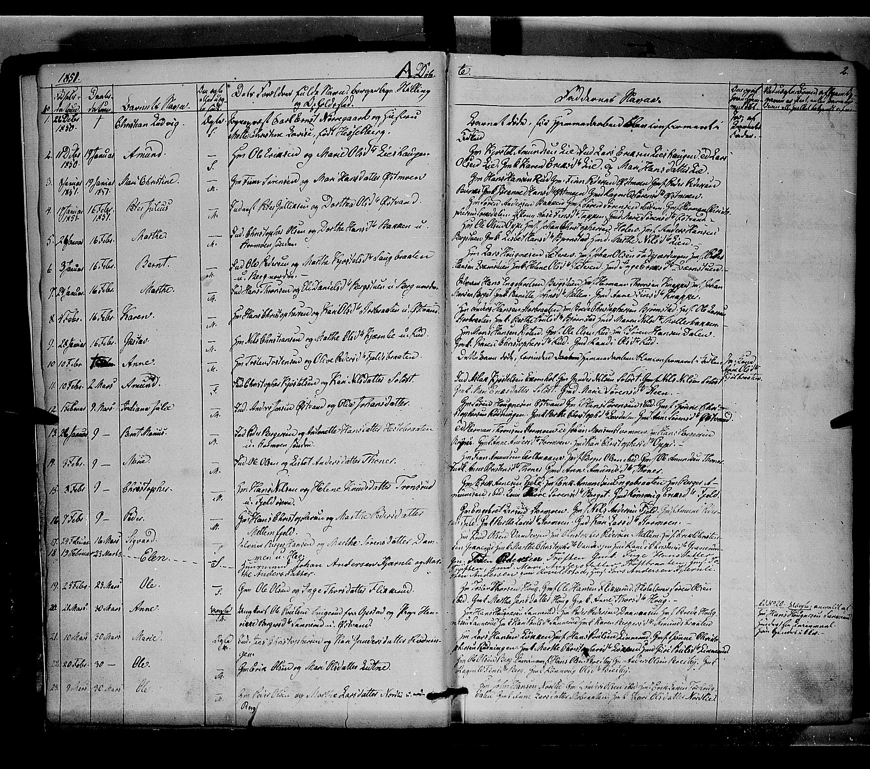 Nord-Odal prestekontor, AV/SAH-PREST-032/H/Ha/Haa/L0003: Ministerialbok nr. 3, 1851-1865, s. 2