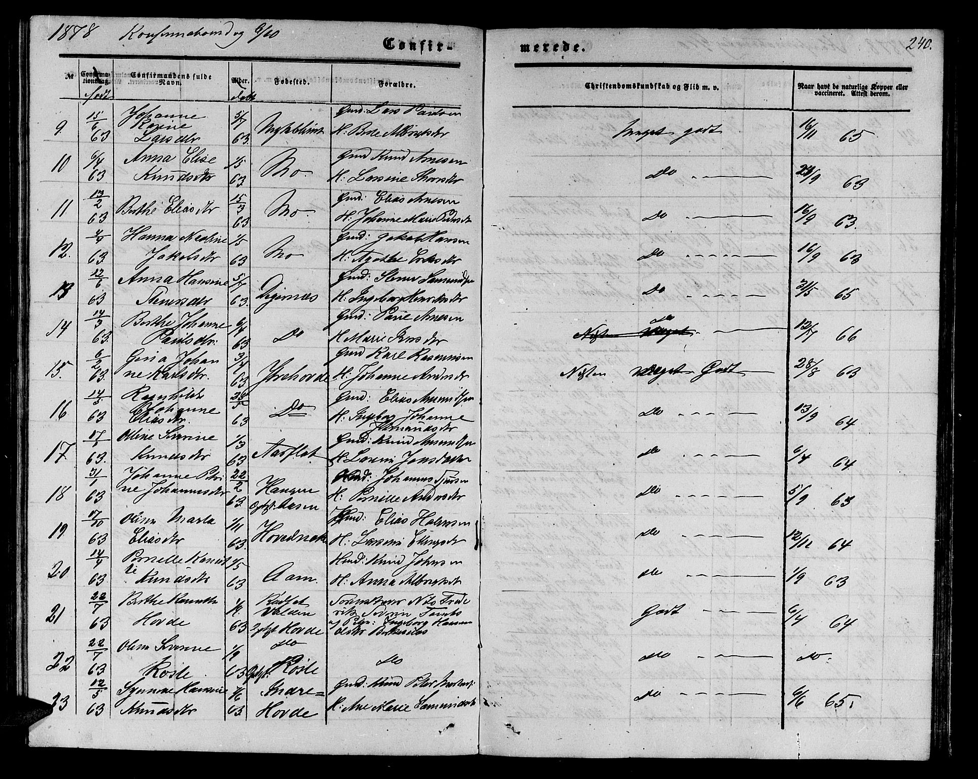 Ministerialprotokoller, klokkerbøker og fødselsregistre - Møre og Romsdal, AV/SAT-A-1454/513/L0188: Klokkerbok nr. 513C02, 1865-1882, s. 240