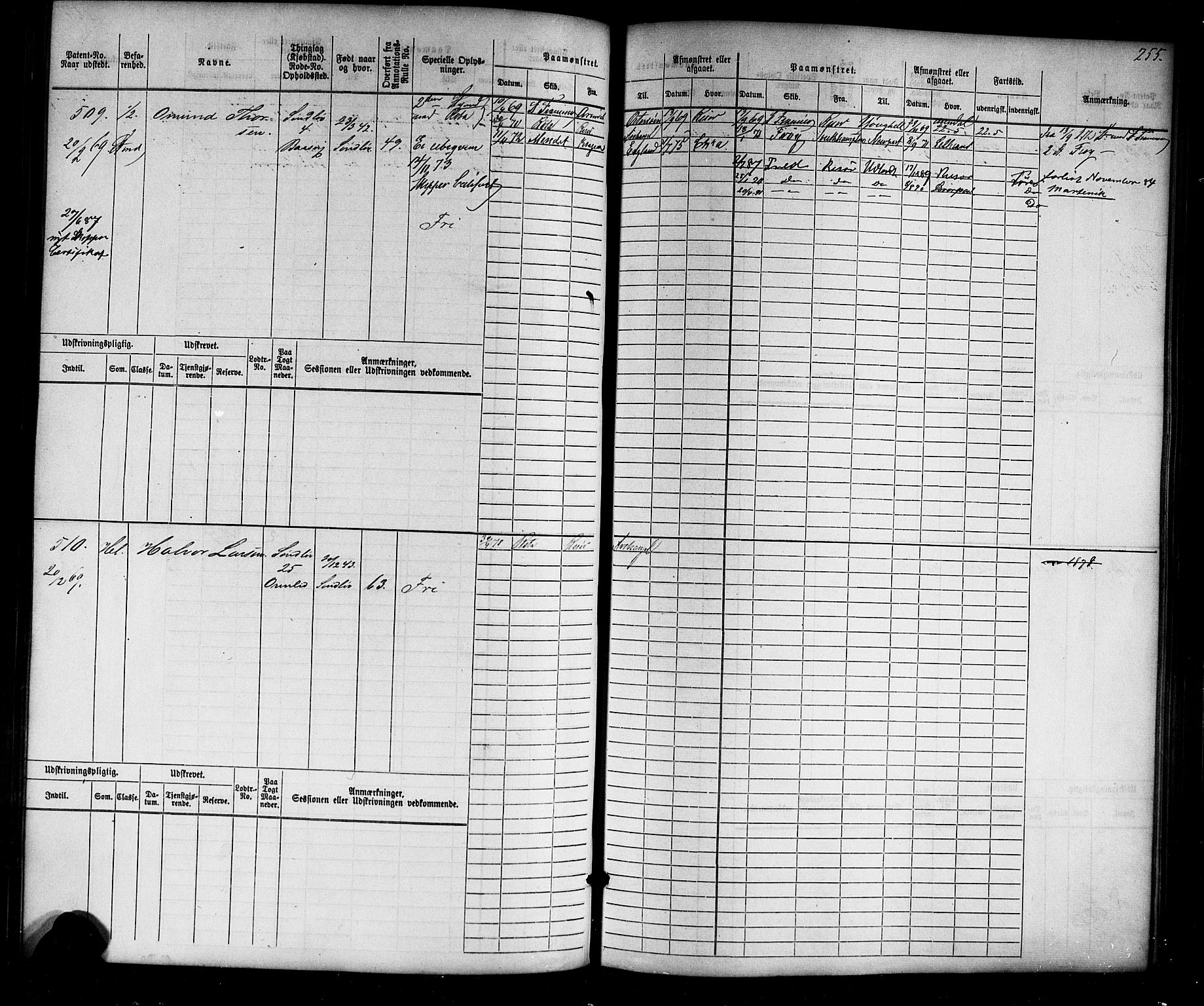 Risør mønstringskrets, AV/SAK-2031-0010/F/Fb/L0010: Hovedrulle nr 1-770, T-9, 1869-1890, s. 259