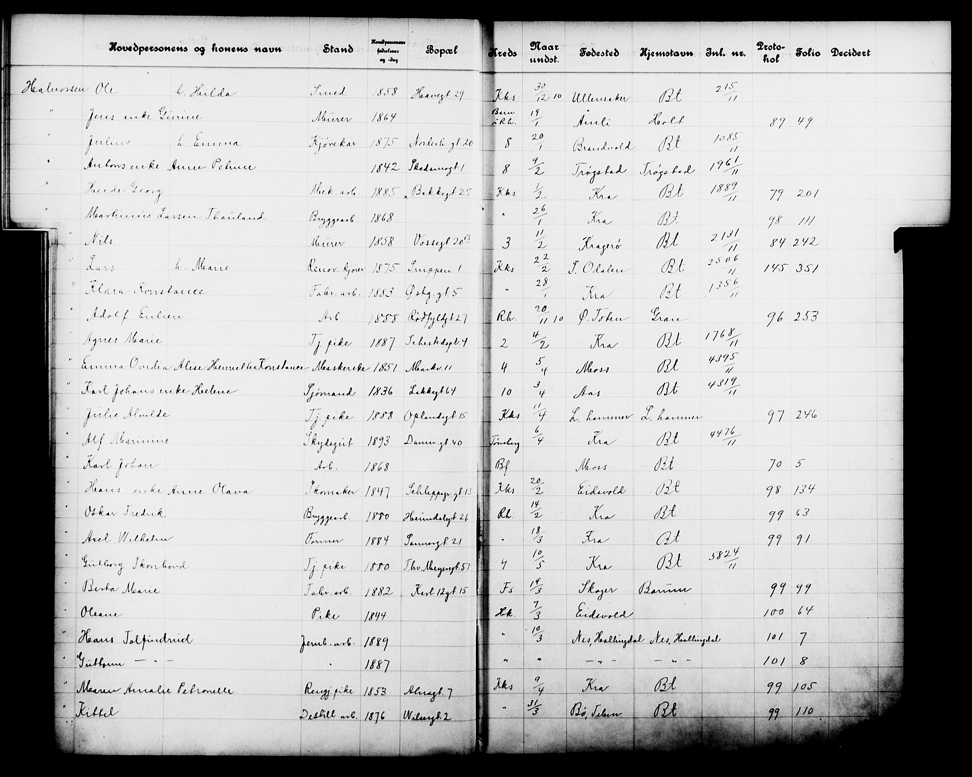 Fattigvesenet, OBA/A-20045/Fb/L0030: Hjemstavnsregister, 1911, s. 66