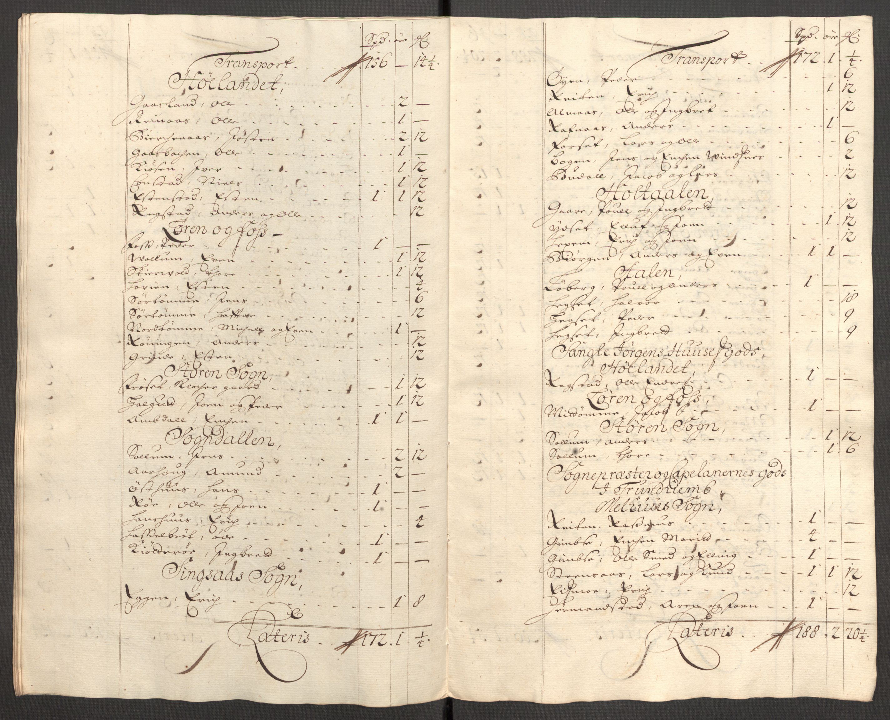 Rentekammeret inntil 1814, Reviderte regnskaper, Fogderegnskap, RA/EA-4092/R60/L3953: Fogderegnskap Orkdal og Gauldal, 1703, s. 397