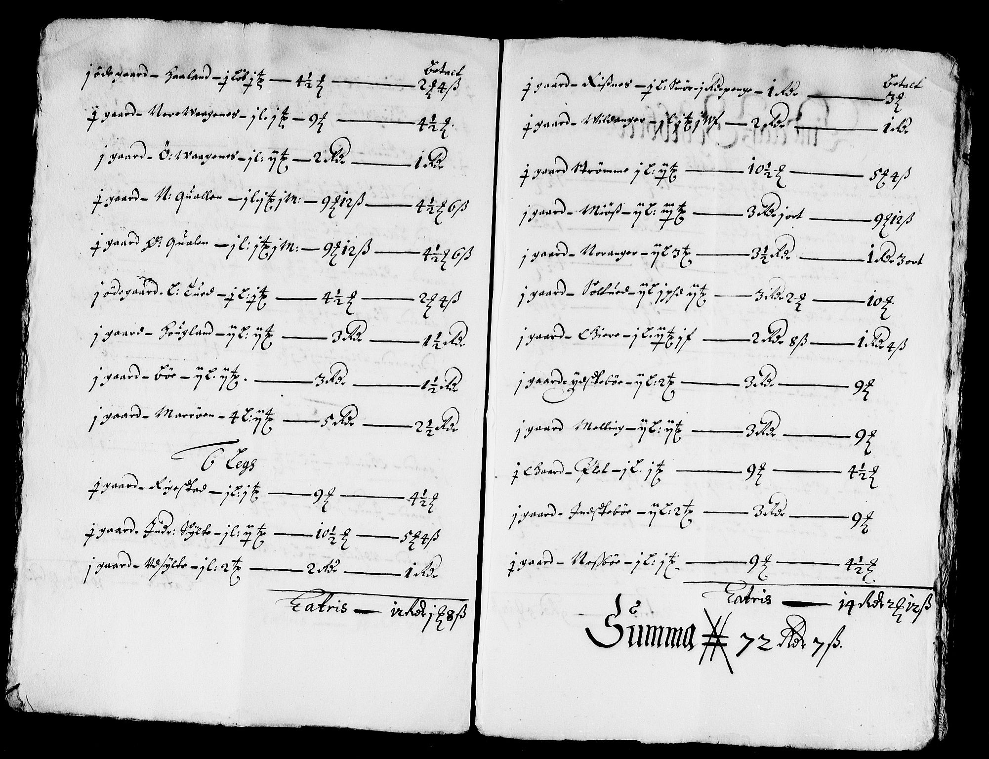 Rentekammeret inntil 1814, Reviderte regnskaper, Stiftamtstueregnskaper, Bergen stiftamt, AV/RA-EA-6043/R/Rc/L0033: Bergen stiftamt, 1664-1671