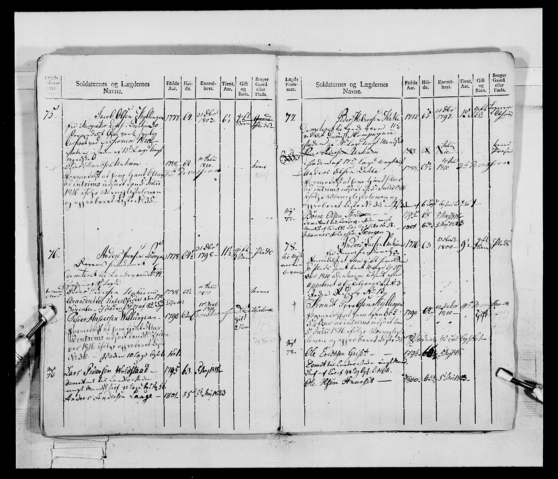 Generalitets- og kommissariatskollegiet, Det kongelige norske kommissariatskollegium, RA/EA-5420/E/Eh/L0083b: 2. Trondheimske nasjonale infanteriregiment, 1810, s. 27