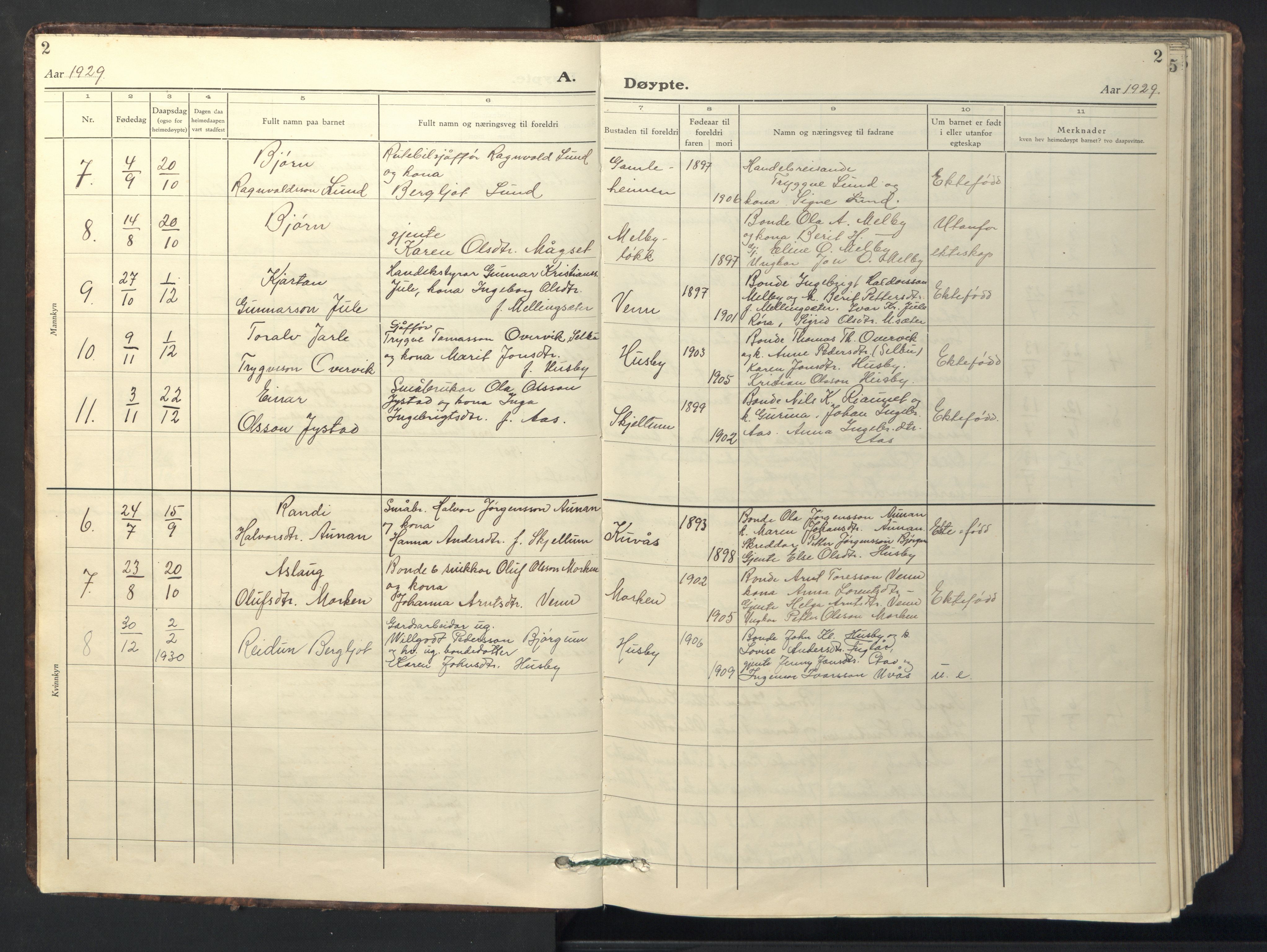 Ministerialprotokoller, klokkerbøker og fødselsregistre - Sør-Trøndelag, SAT/A-1456/667/L0799: Klokkerbok nr. 667C04, 1929-1950, s. 2