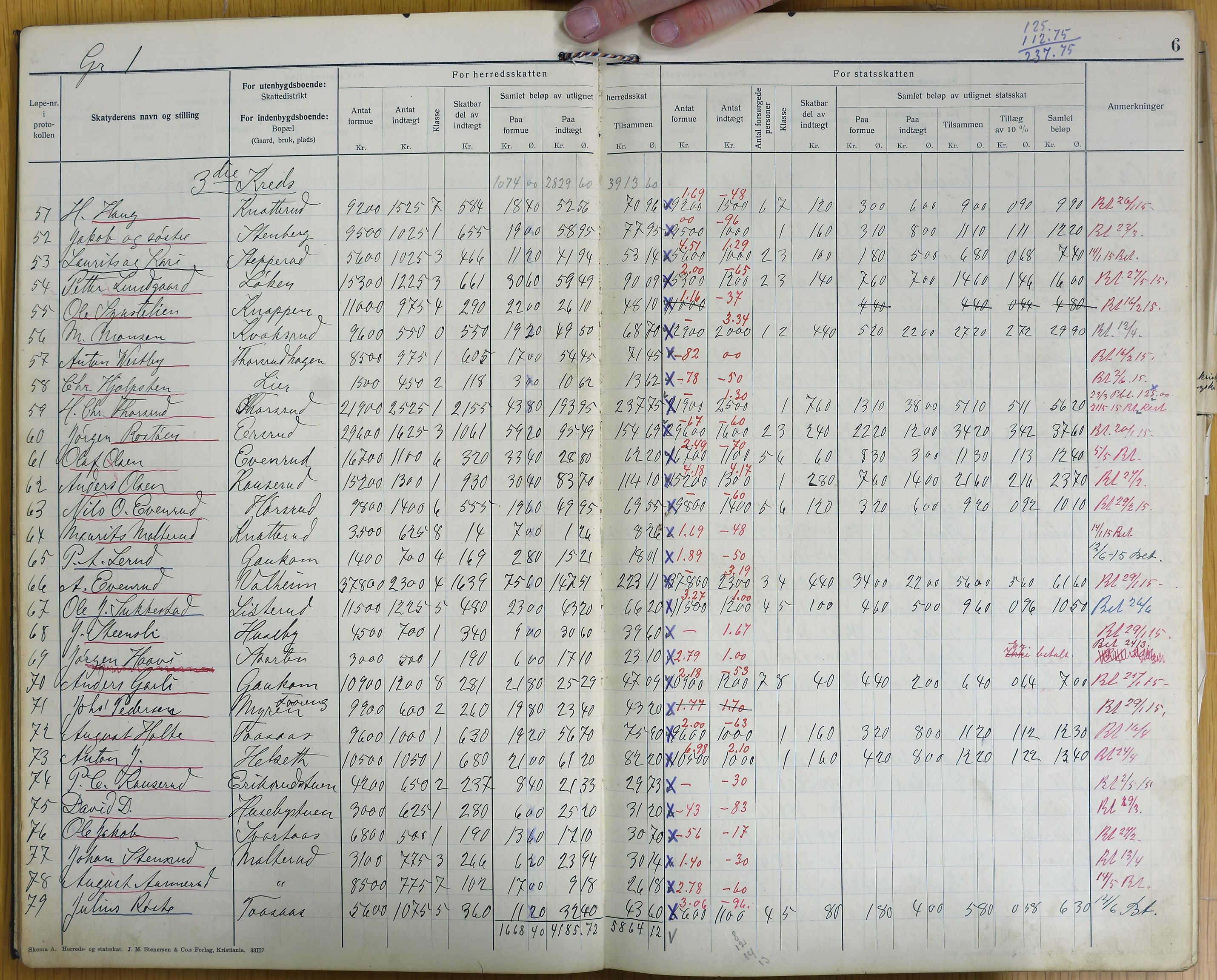 Vestre Toten kommunearkiv*, KVT/-/-/-: Utskrift av ligningsprotokollen for budsjettåret 1915-1916 for Vestre Toten skattedistrikt, 1914-1915