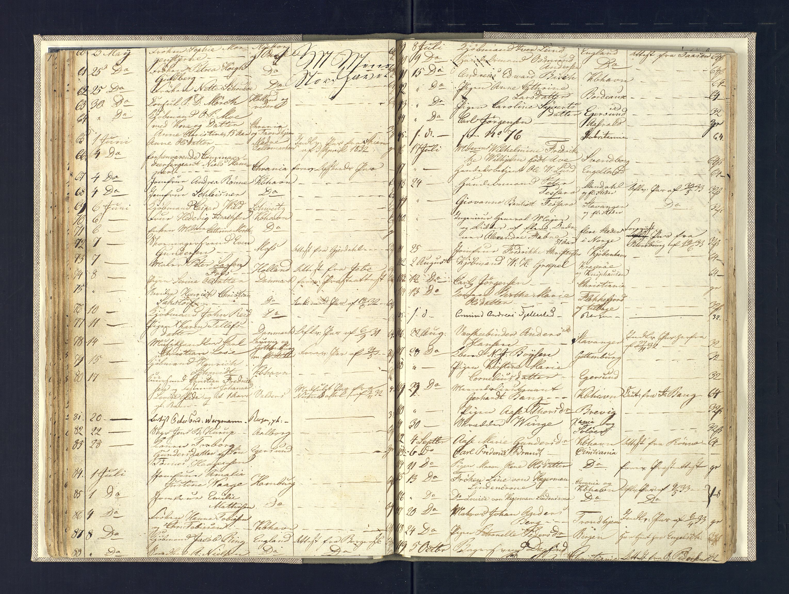Kristiansand politikammer, AV/SAK-1243-0004/K/Ka/L0224F: Reisepassprotokoll utstedte reisepass, 1820-1837, s. 42