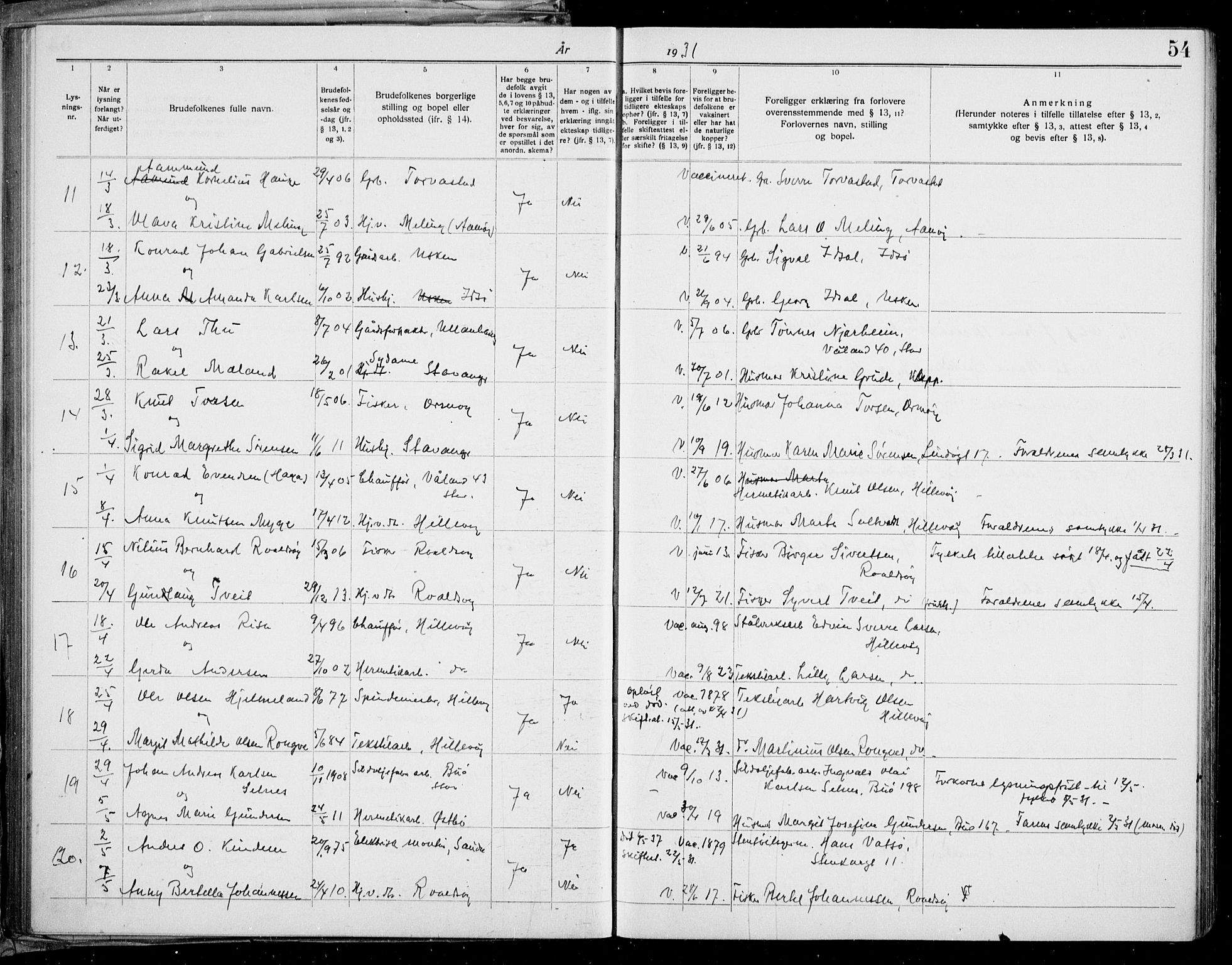 Hetland sokneprestkontor, AV/SAST-A-101826/70/705BA/L0006: Lysningsprotokoll nr. 705.BA.6, 1919-1939, s. 54