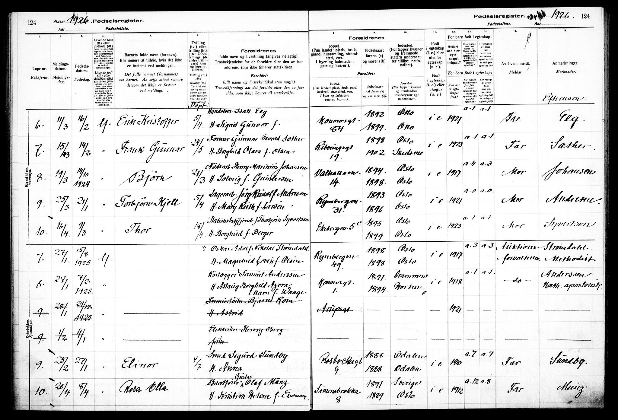 Gamlebyen prestekontor Kirkebøker, AV/SAO-A-10884/J/Ja/L0001: Fødselsregister nr. 1, 1916-1936, s. 124