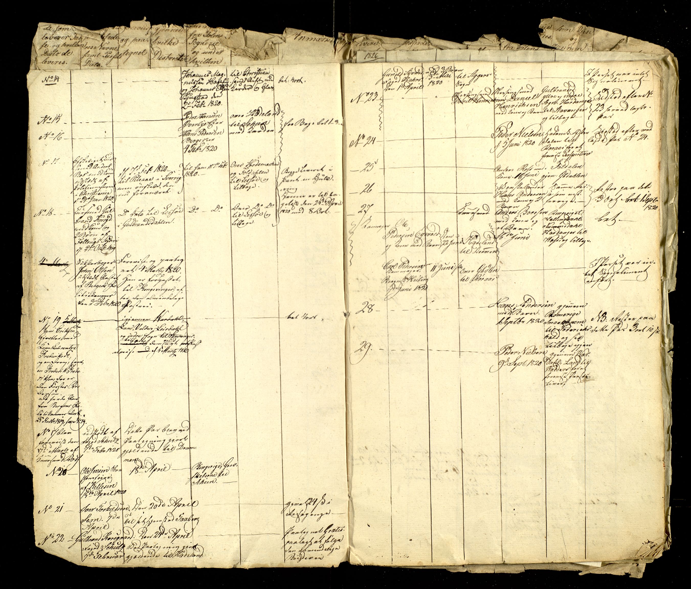 Toten fogderi, SAH/FOGDO-001/L/Lb/Lba/L0001/0001: Passprotokoller og innleverte pass / Passprotokoll, 1819-1826