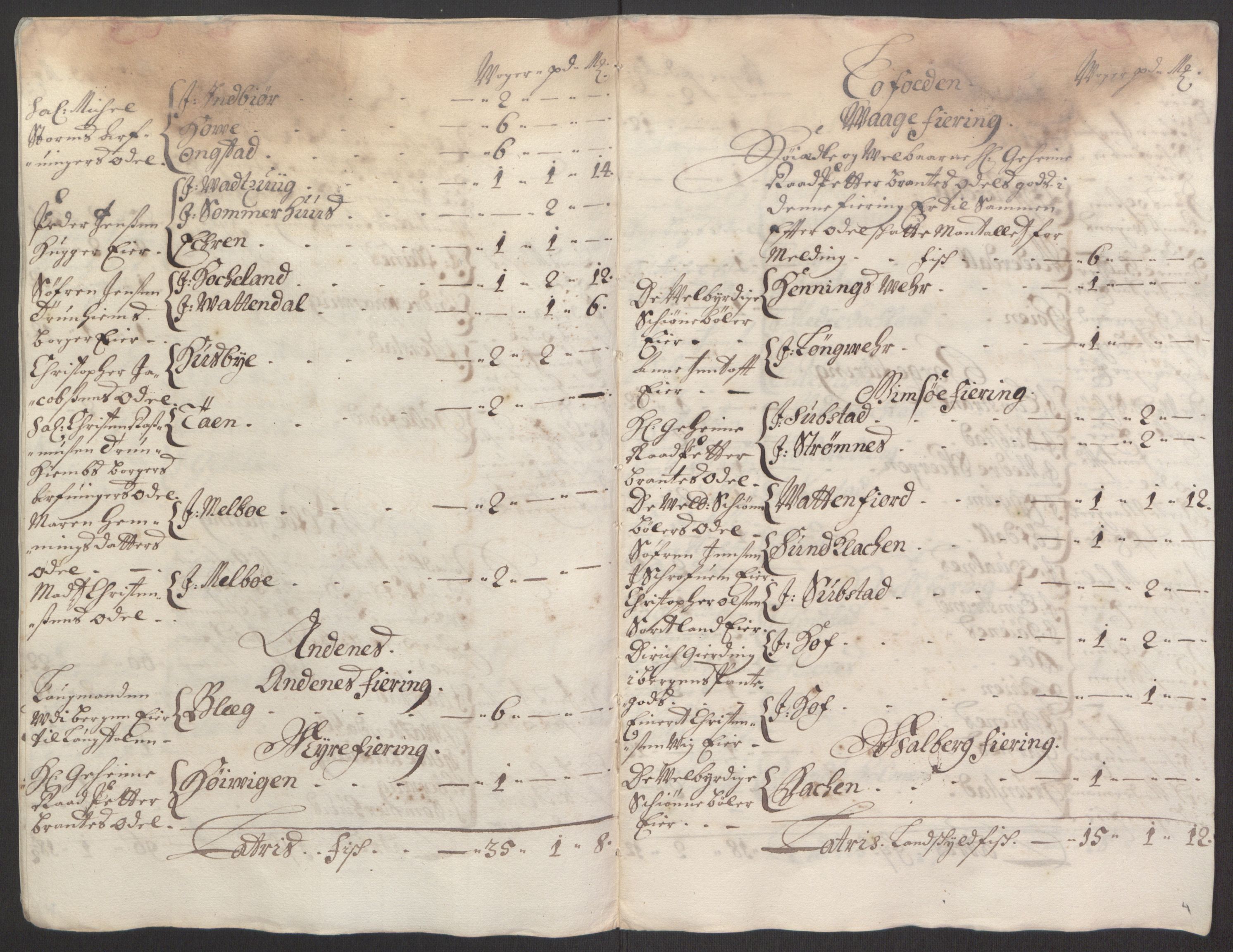 Rentekammeret inntil 1814, Reviderte regnskaper, Fogderegnskap, RA/EA-4092/R67/L4677: Fogderegnskap Vesterålen, Andenes og Lofoten, 1694-1695, s. 73