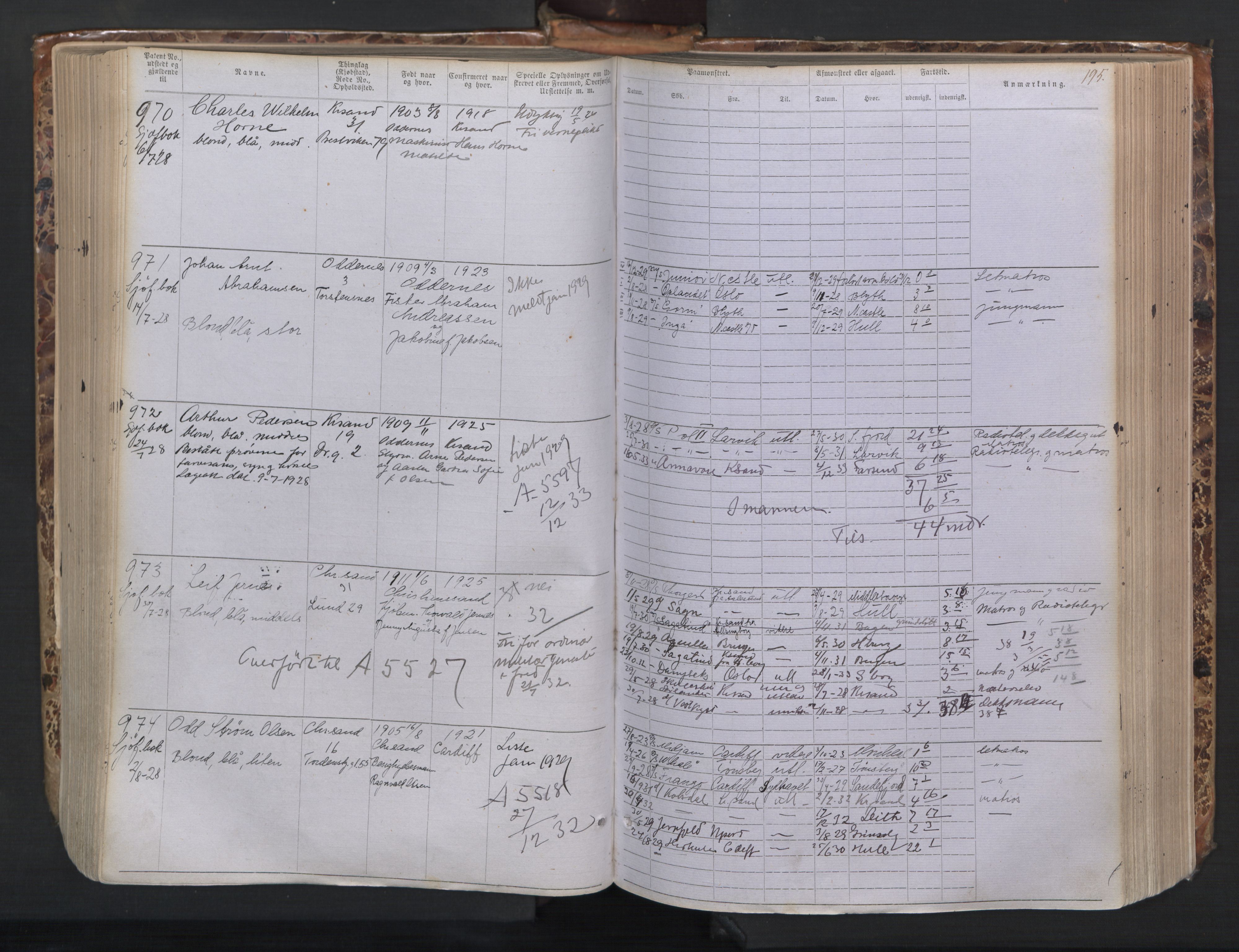 Kristiansand mønstringskrets, AV/SAK-2031-0015/F/Fa/L0008: Annotasjonsrulle nr 1-1330 med register, I-6, 1915-1948, s. 221