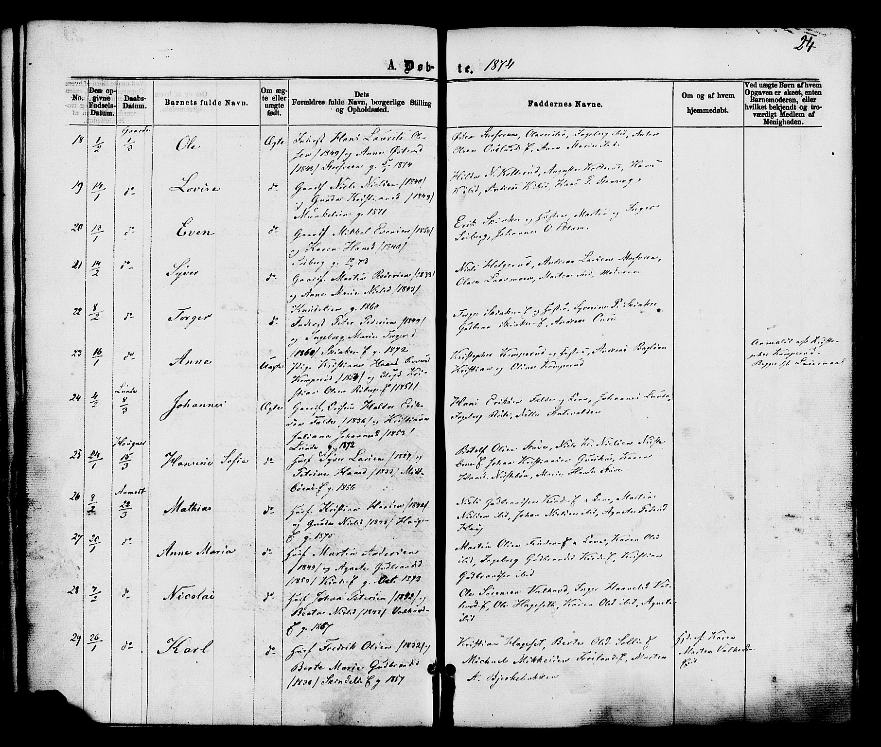 Nordre Land prestekontor, AV/SAH-PREST-124/H/Ha/Haa/L0002: Ministerialbok nr. 2, 1872-1881, s. 24