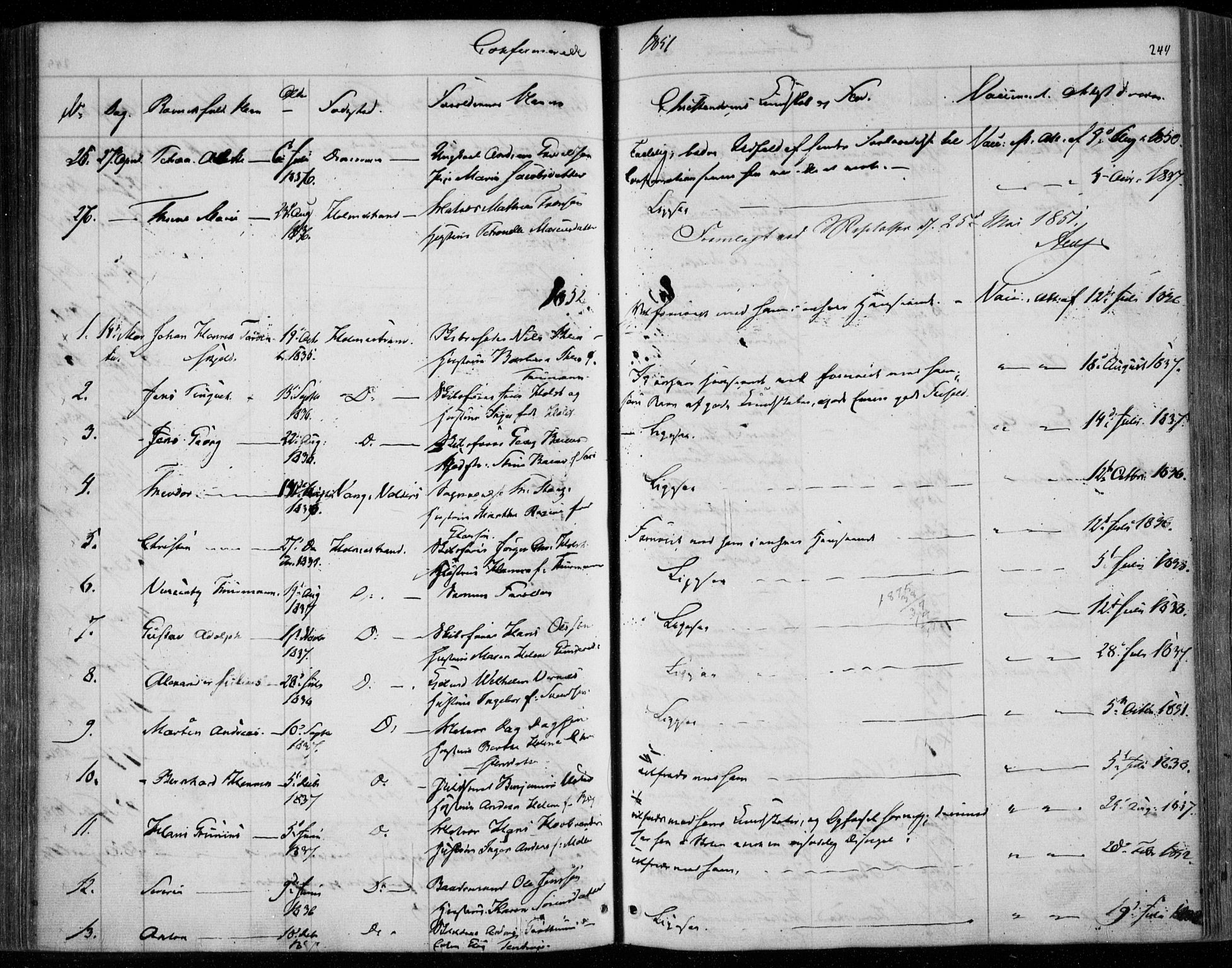 Holmestrand kirkebøker, AV/SAKO-A-346/F/Fa/L0002: Ministerialbok nr. 2, 1840-1866, s. 249