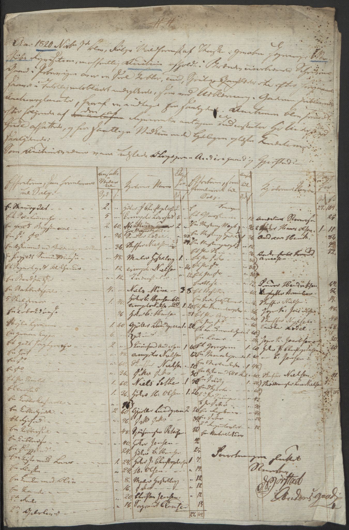 Forsvaret, Generalauditøren, RA/RAFA-1772/F/Fj/Fja/L0038: --, 1744-1821, s. 13
