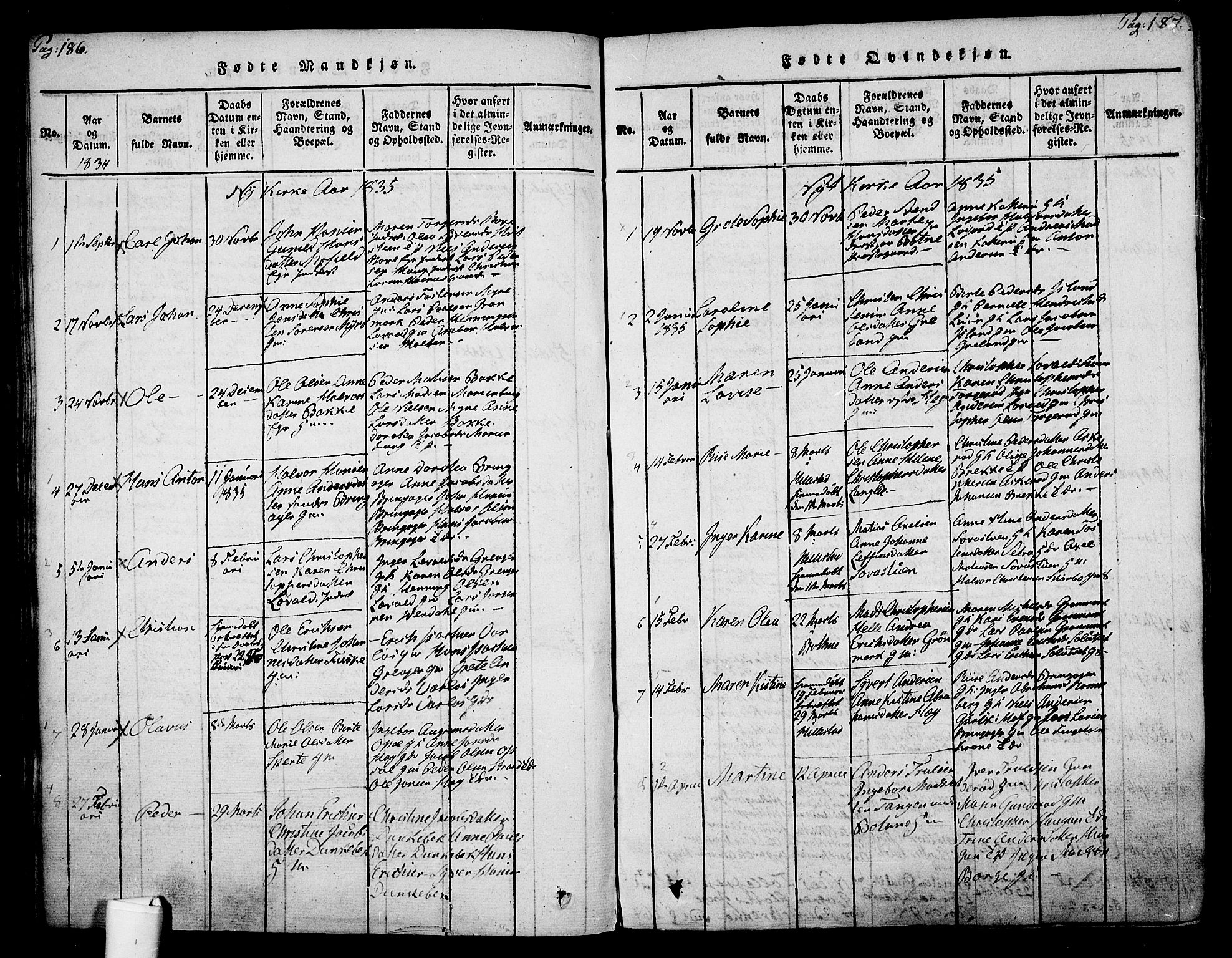 Botne kirkebøker, SAKO/A-340/F/Fa/L0005: Ministerialbok nr. I 5, 1814-1836, s. 186-187