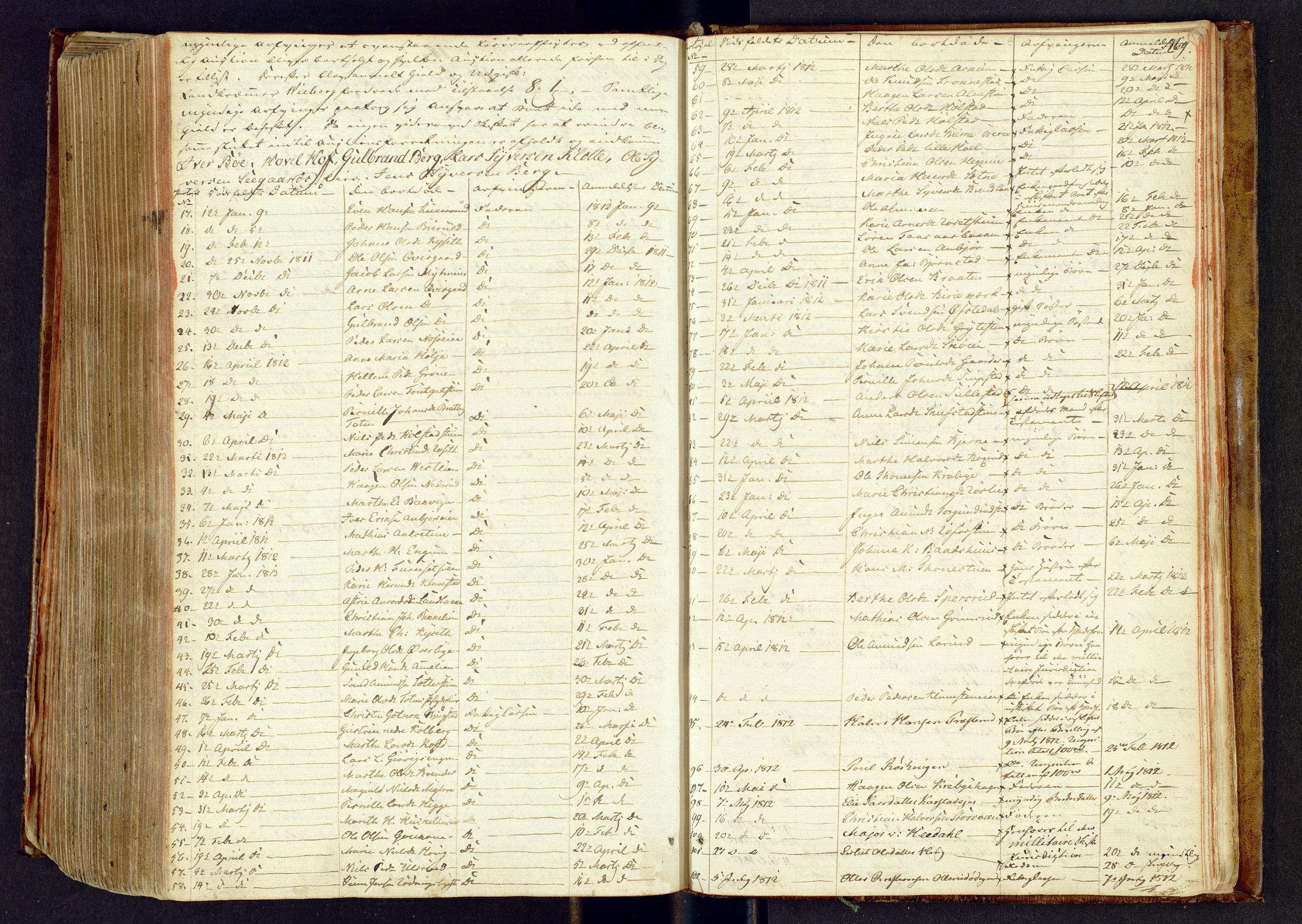 Toten tingrett, SAH/TING-006/J/Ja/L0014: Skifte- og registreringsprotokoll, 1803-1812, s. 468b-469a