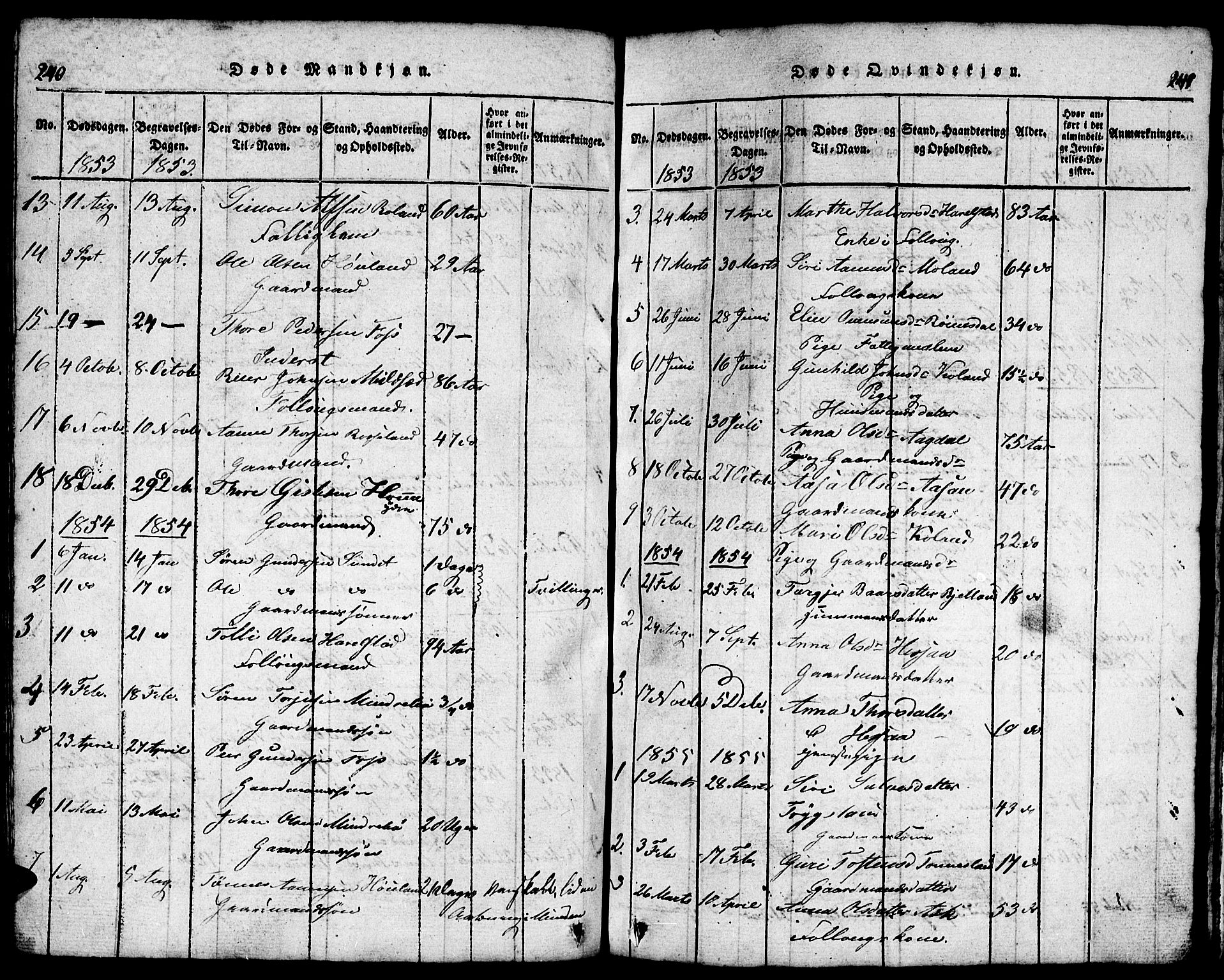 Bjelland sokneprestkontor, SAK/1111-0005/F/Fb/Fba/L0003: Klokkerbok nr. B 3, 1816-1870, s. 240-241