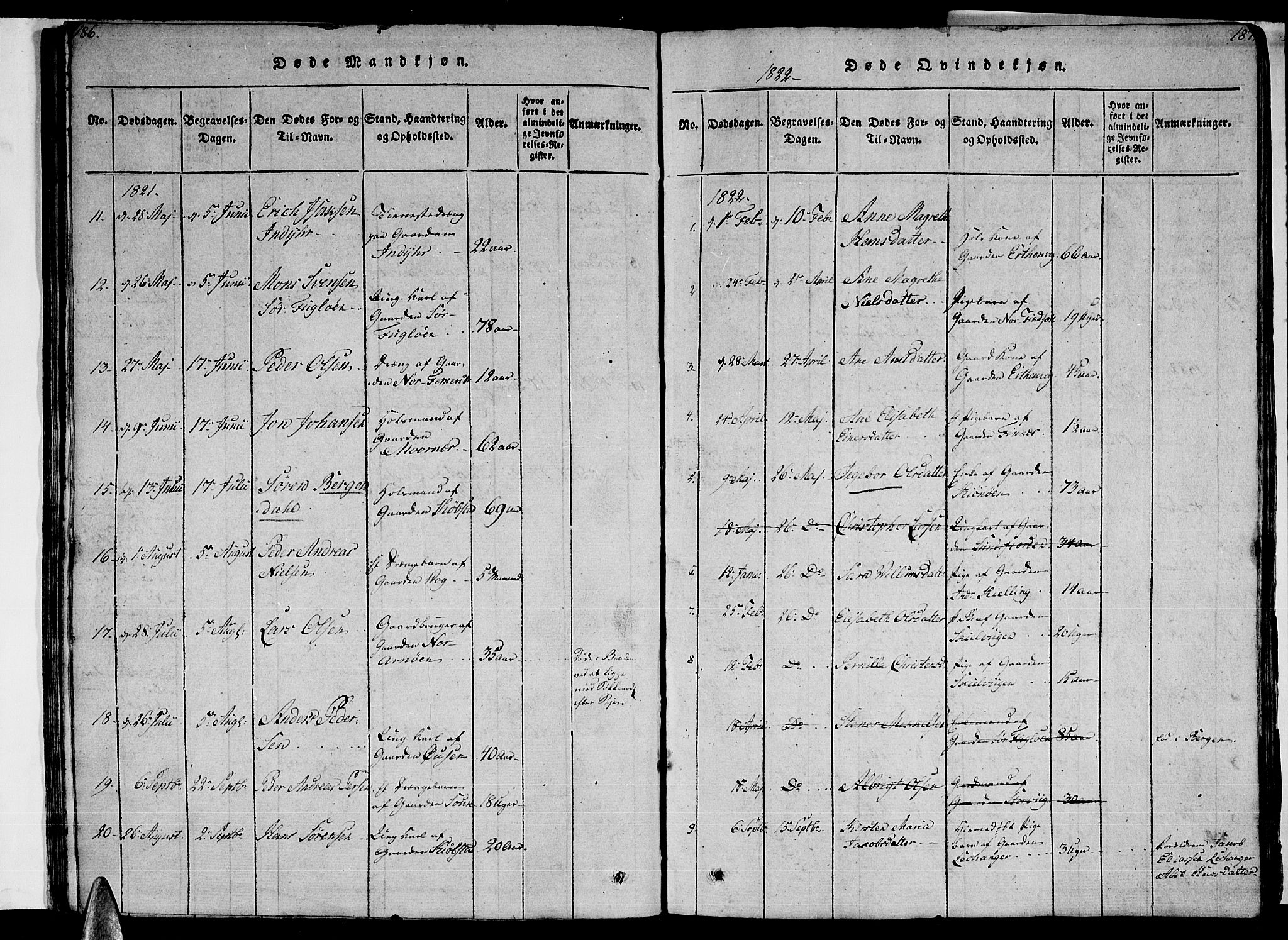 Ministerialprotokoller, klokkerbøker og fødselsregistre - Nordland, AV/SAT-A-1459/805/L0105: Klokkerbok nr. 805C01, 1820-1839, s. 186-187