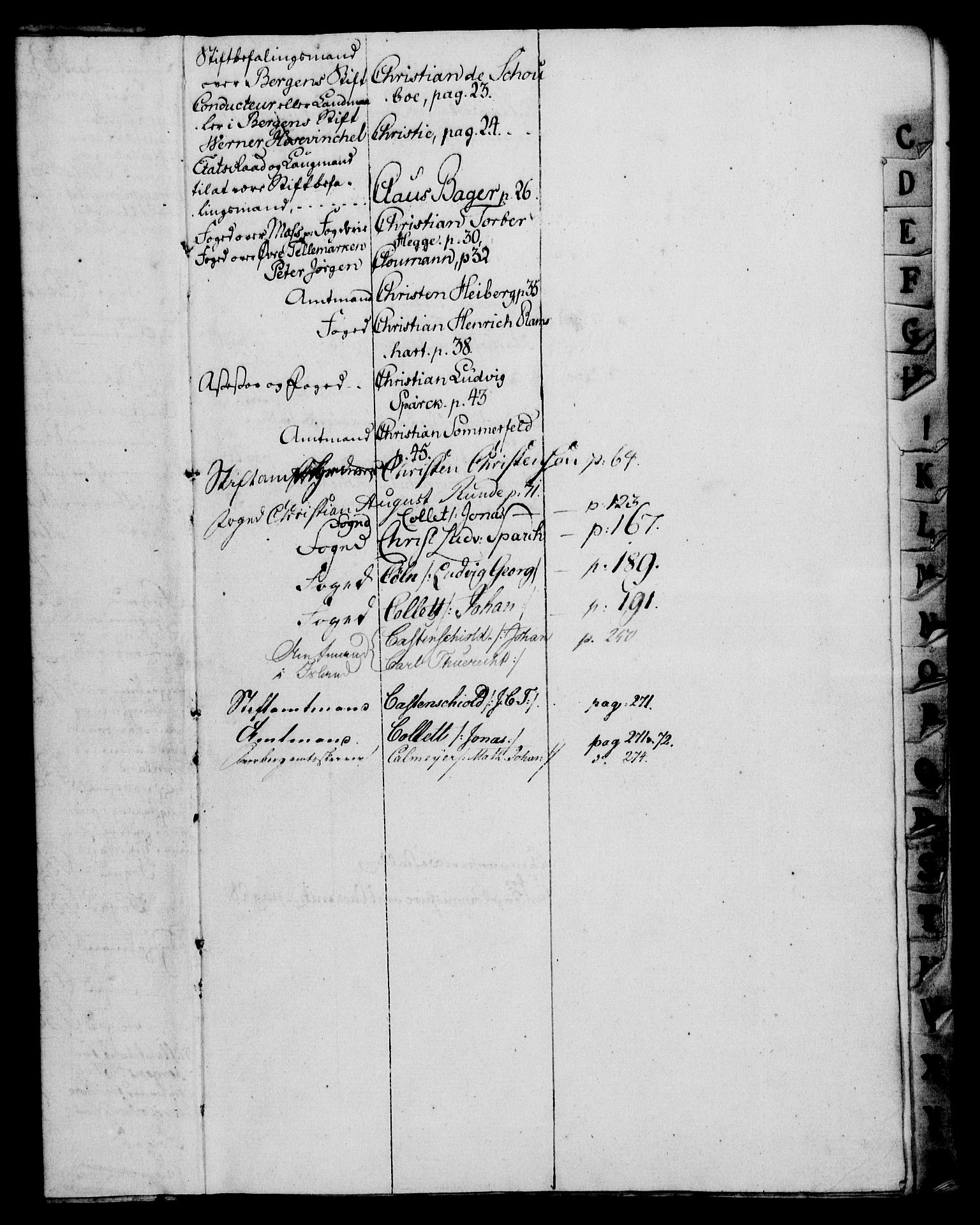 Rentekammeret, Kammerkanselliet, AV/RA-EA-3111/G/Gg/Gge/L0006: Norsk bestallingsprotokoll med register (merket RK 53.30), 1773-1814
