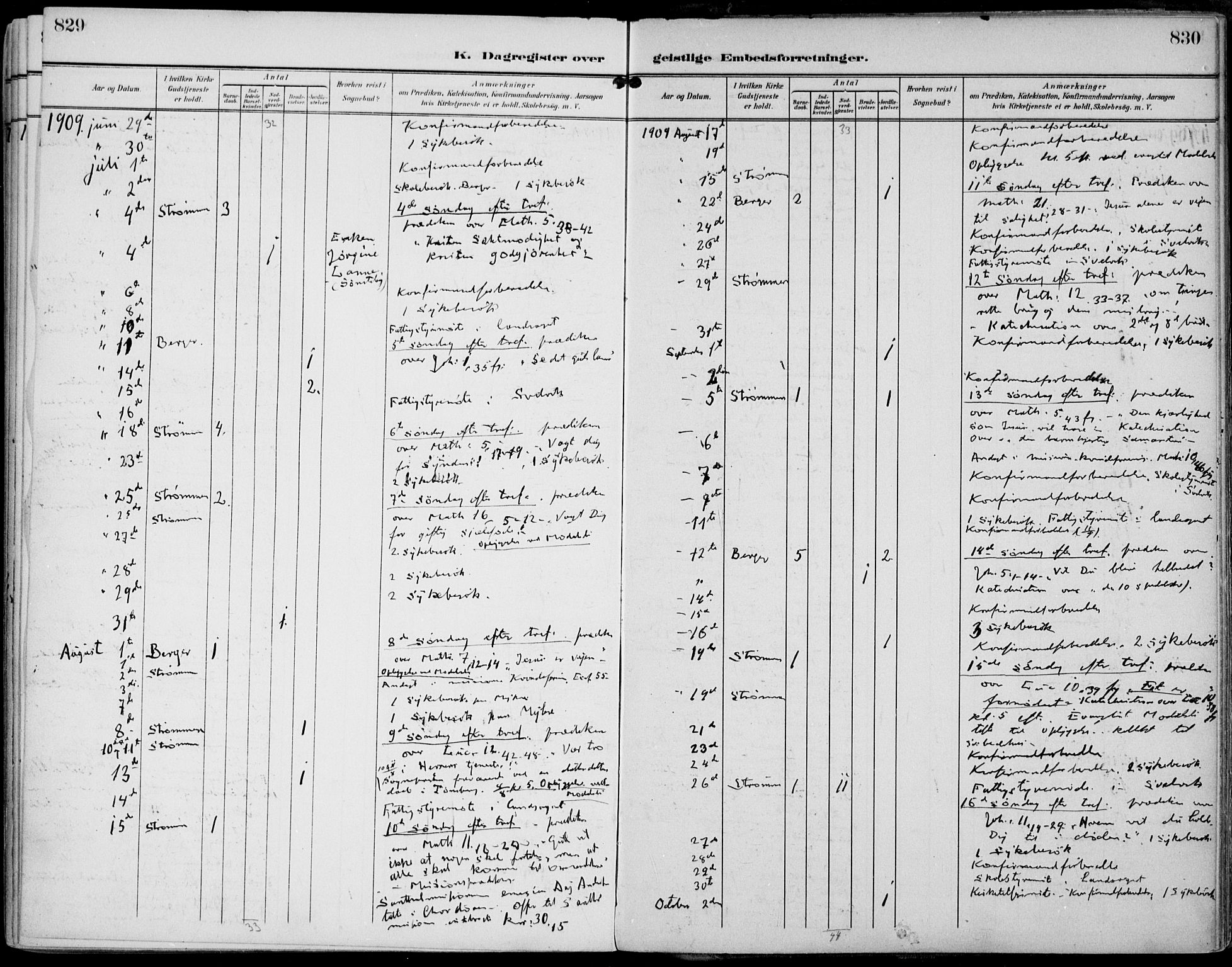 Strømm kirkebøker, AV/SAKO-A-322/F/Fa/L0005: Ministerialbok nr. I 5, 1898-1919, s. 829-830