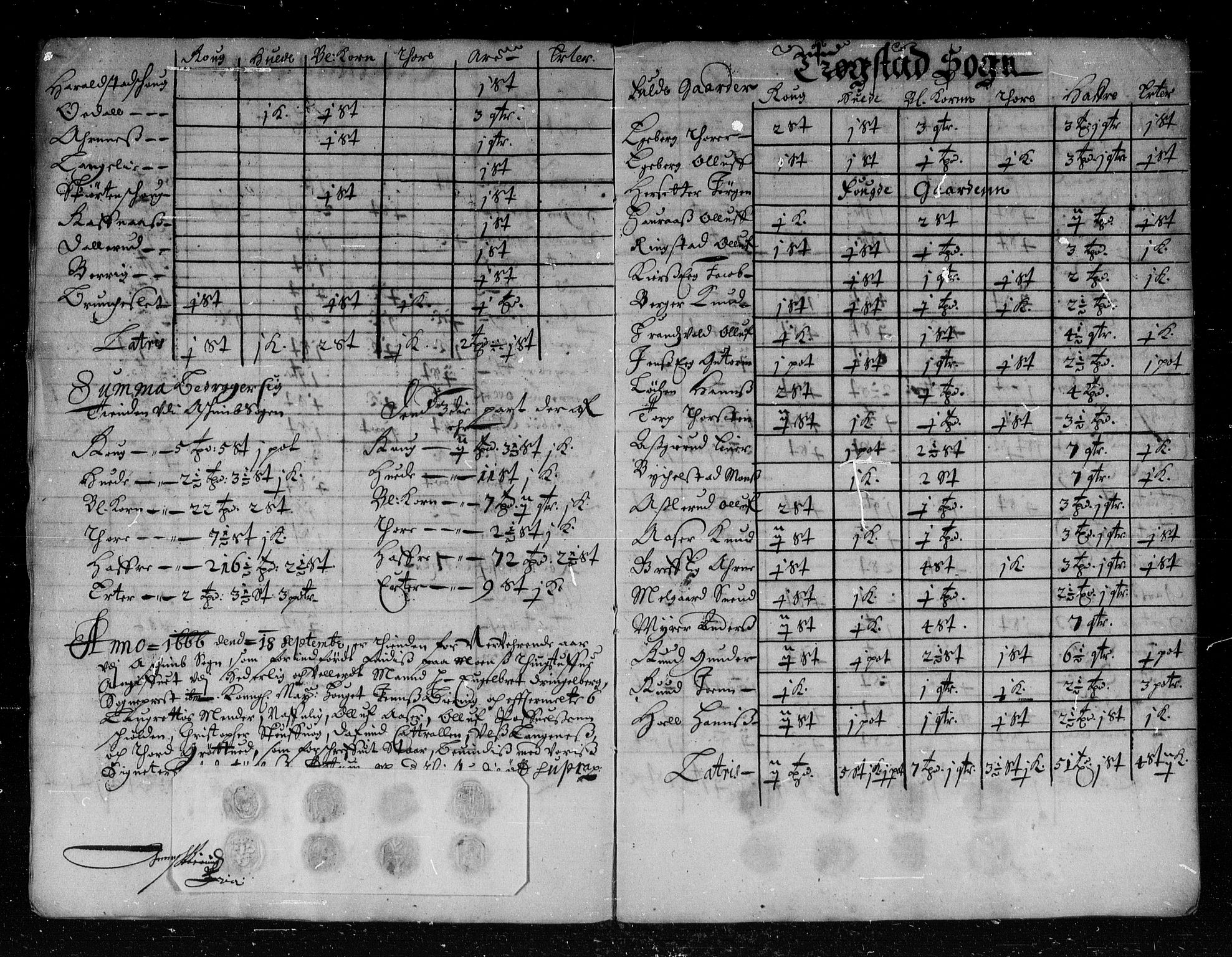 Rentekammeret inntil 1814, Reviderte regnskaper, Stiftamtstueregnskaper, Landkommissariatet på Akershus og Akershus stiftamt, RA/EA-5869/R/Rb/L0038: Akershus stiftamt, 1666