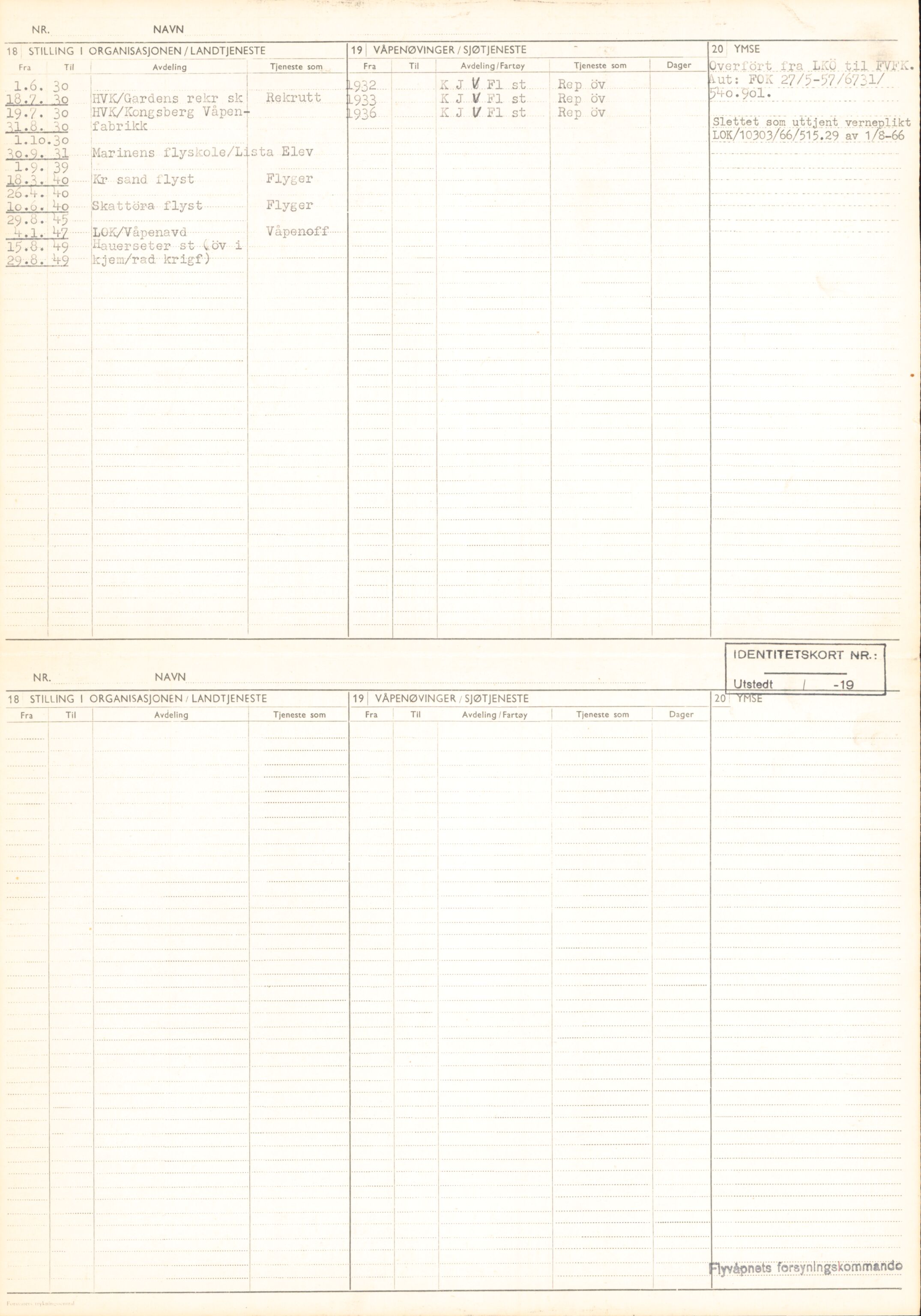 Forsvaret, Forsvarets overkommando/Luftforsvarsstaben, RA/RAFA-4079/P/Pa/L0024: Personellpapirer, 1910, s. 162