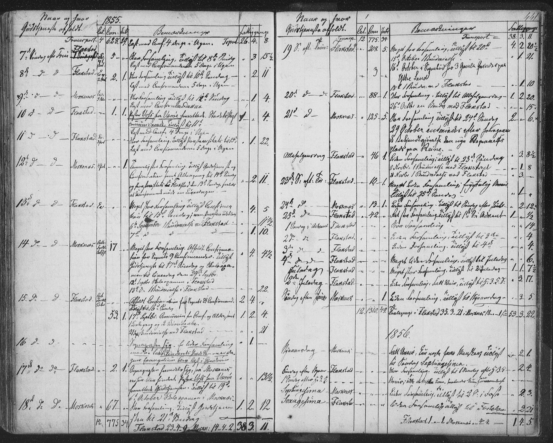 Ministerialprotokoller, klokkerbøker og fødselsregistre - Nordland, SAT/A-1459/885/L1202: Ministerialbok nr. 885A03, 1838-1859, s. 441