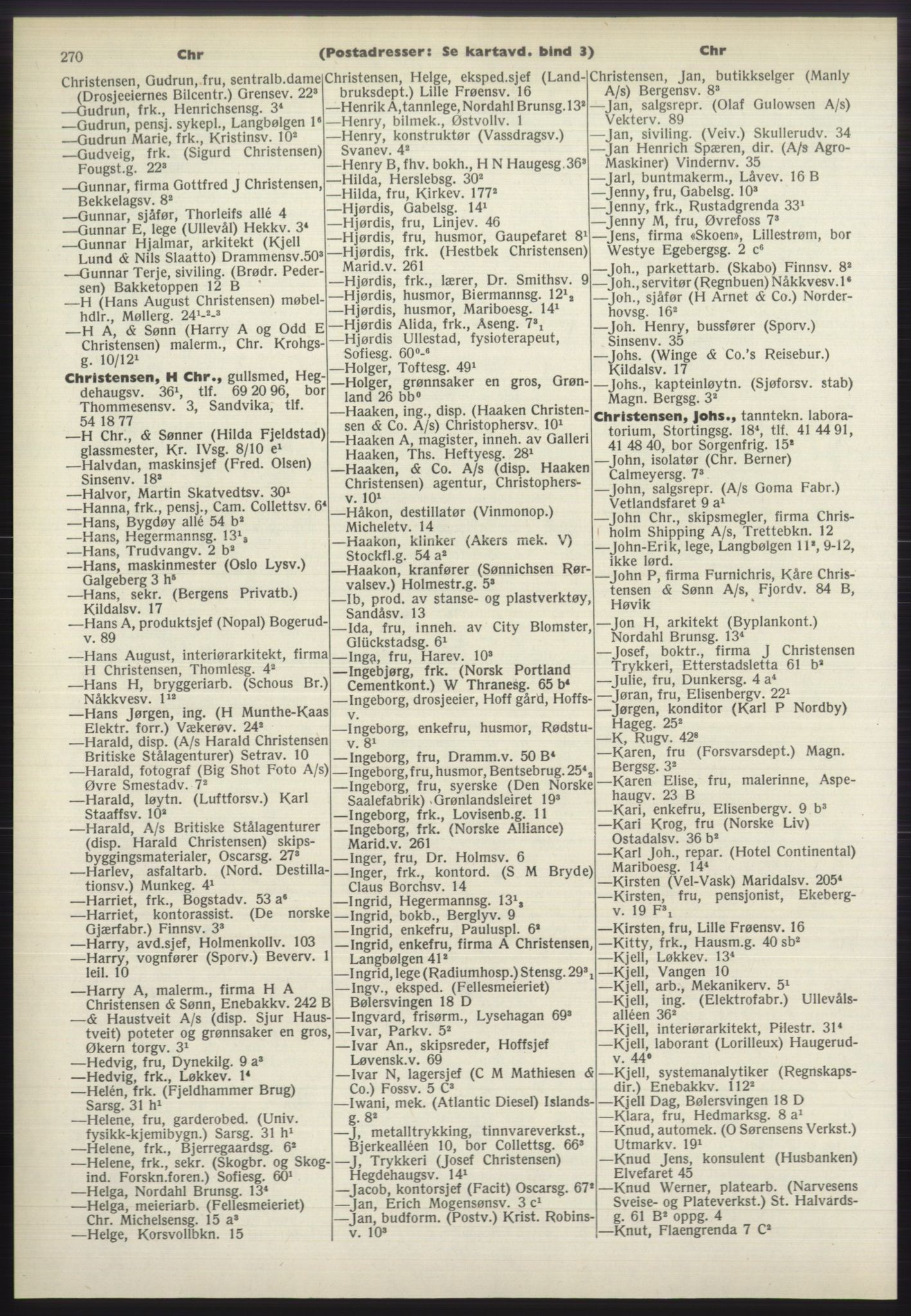 Kristiania/Oslo adressebok, PUBL/-, 1970-1971, s. 270