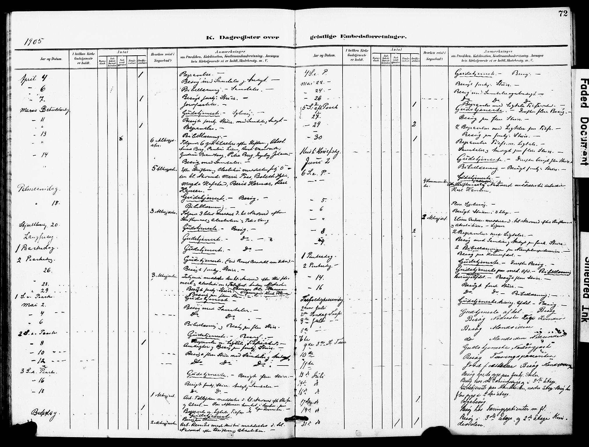 Ministerialprotokoller, klokkerbøker og fødselsregistre - Sør-Trøndelag, AV/SAT-A-1456/628/L0483: Ministerialbok nr. 628A01, 1902-1920, s. 72