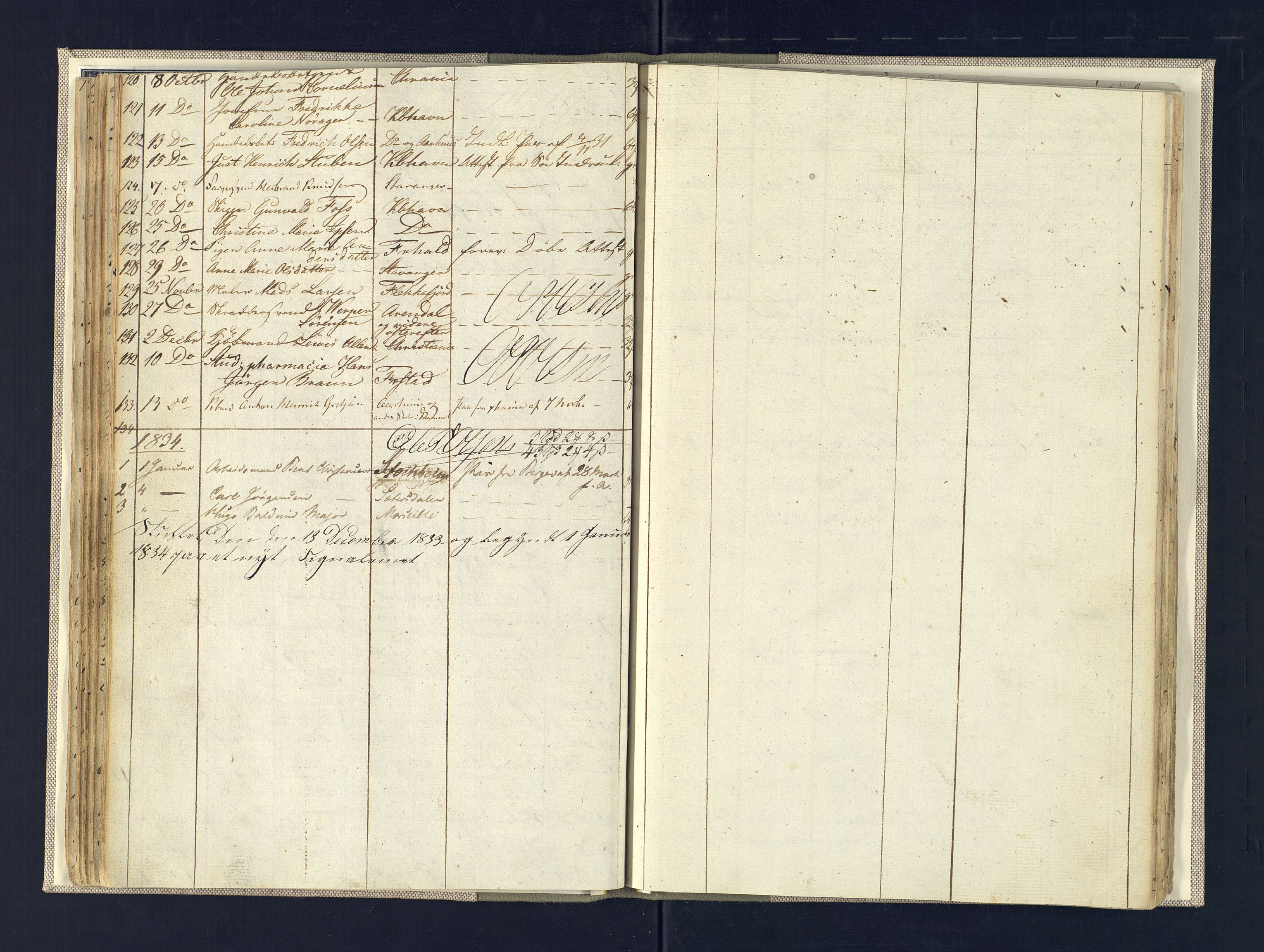 Kristiansand politikammer, AV/SAK-1243-0004/K/Ka/L0224F: Reisepassprotokoll utstedte reisepass, 1820-1837, s. 43