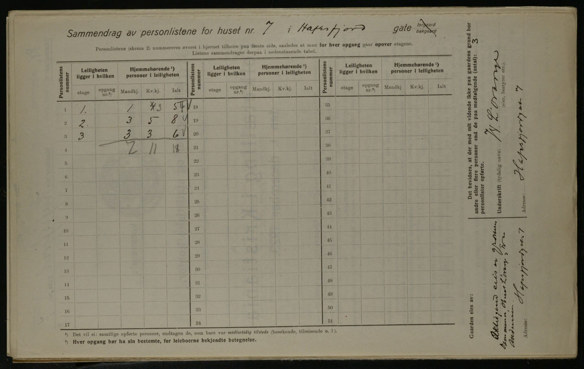 OBA, Kommunal folketelling 1.12.1923 for Kristiania, 1923, s. 37292