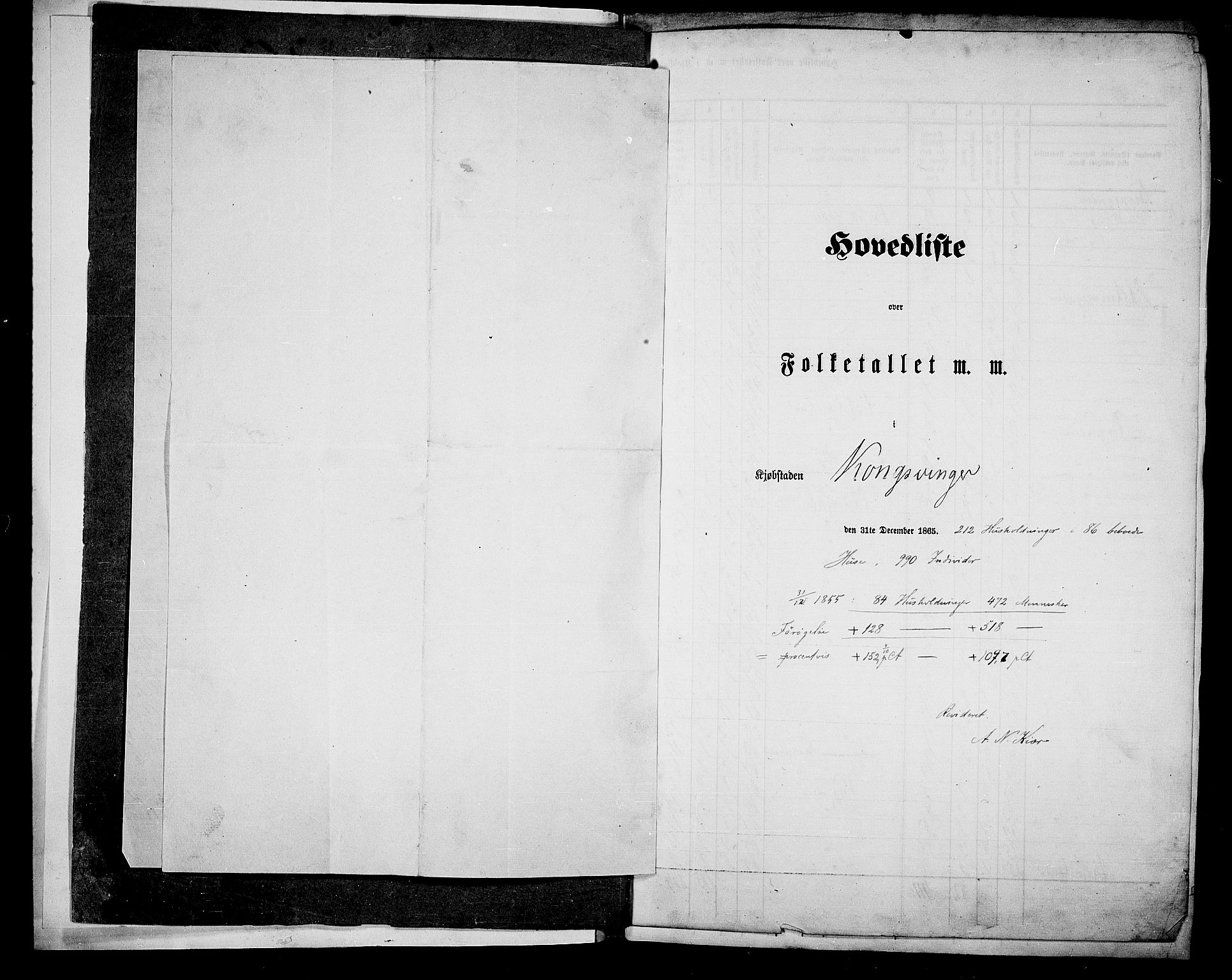 RA, Folketelling 1865 for 0402B Vinger prestegjeld, Kongsvinger kjøpstad, 1865, s. 5