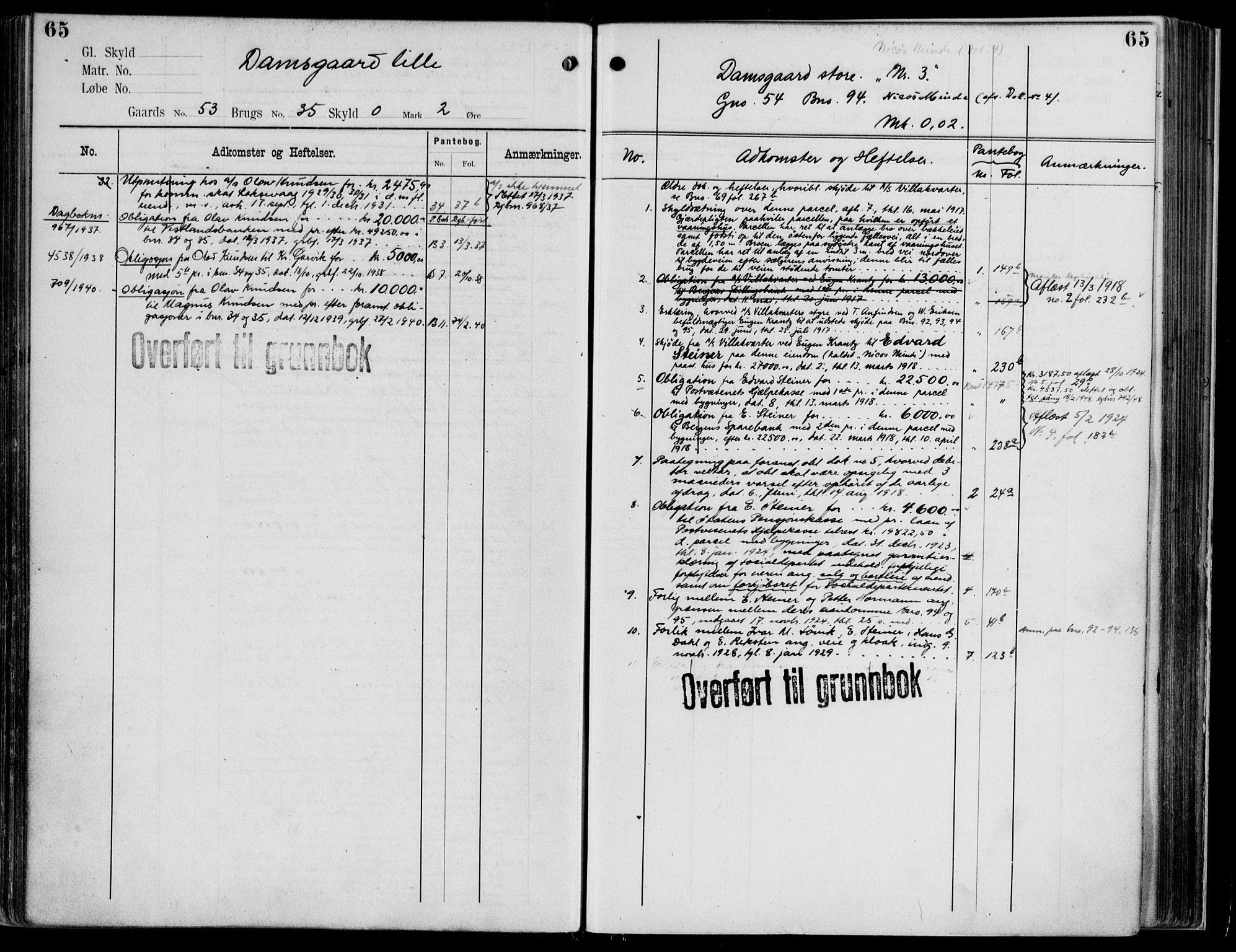 Midhordland sorenskriveri, AV/SAB-A-3001/1/G/Ga/Gab/L0113: Panteregister nr. II.A.b.113, s. 65