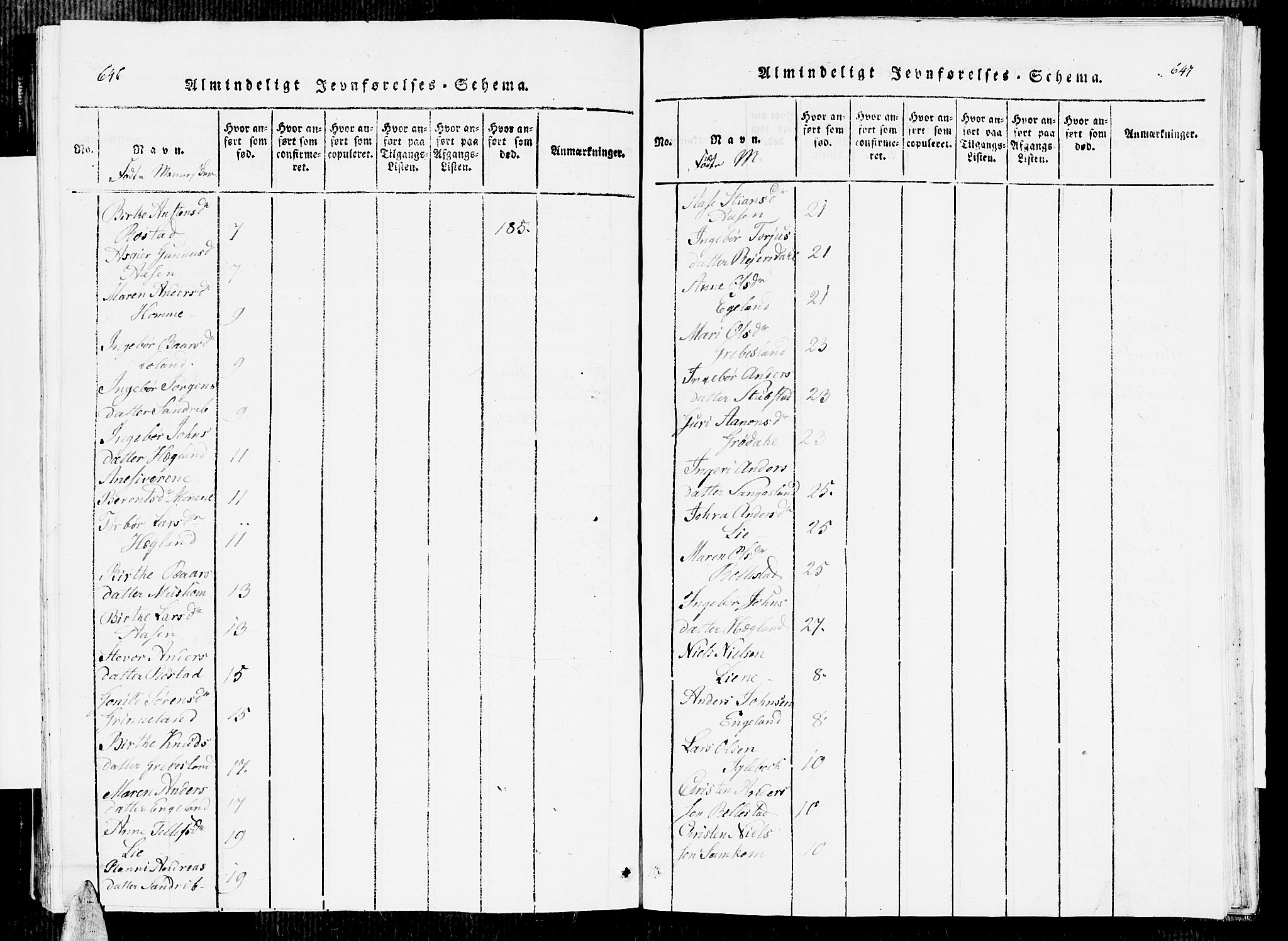 Vennesla sokneprestkontor, AV/SAK-1111-0045/Fb/Fbc/L0001: Klokkerbok nr. B 1, 1820-1834, s. 646-647