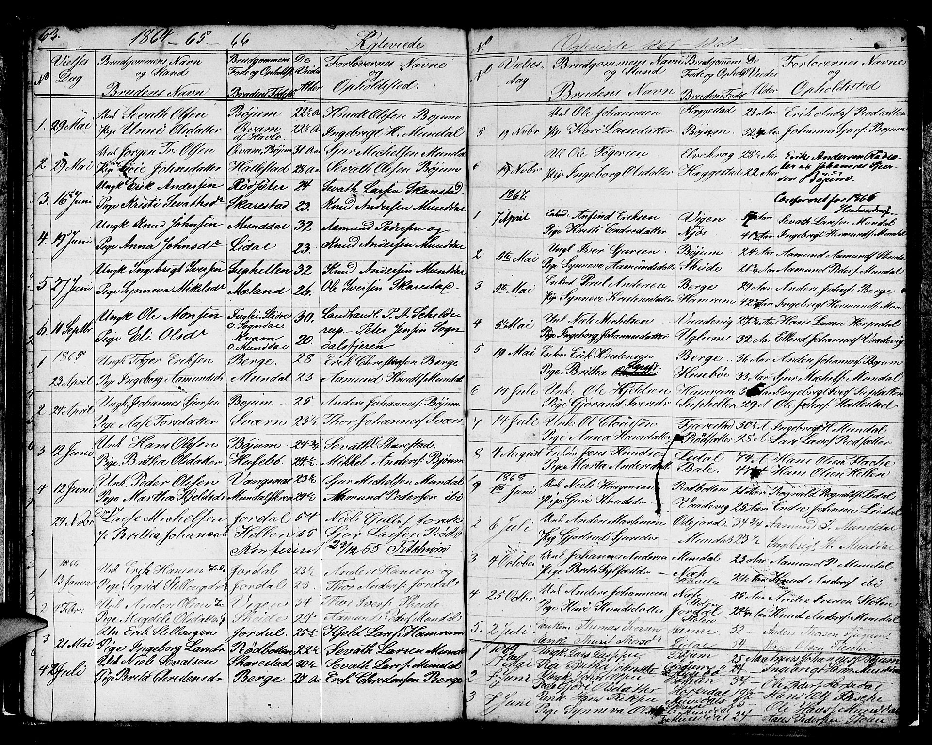 Balestrand sokneprestembete, AV/SAB-A-79601/H/Hab/Habb/L0001: Klokkerbok nr. B 1, 1853-1879, s. 63