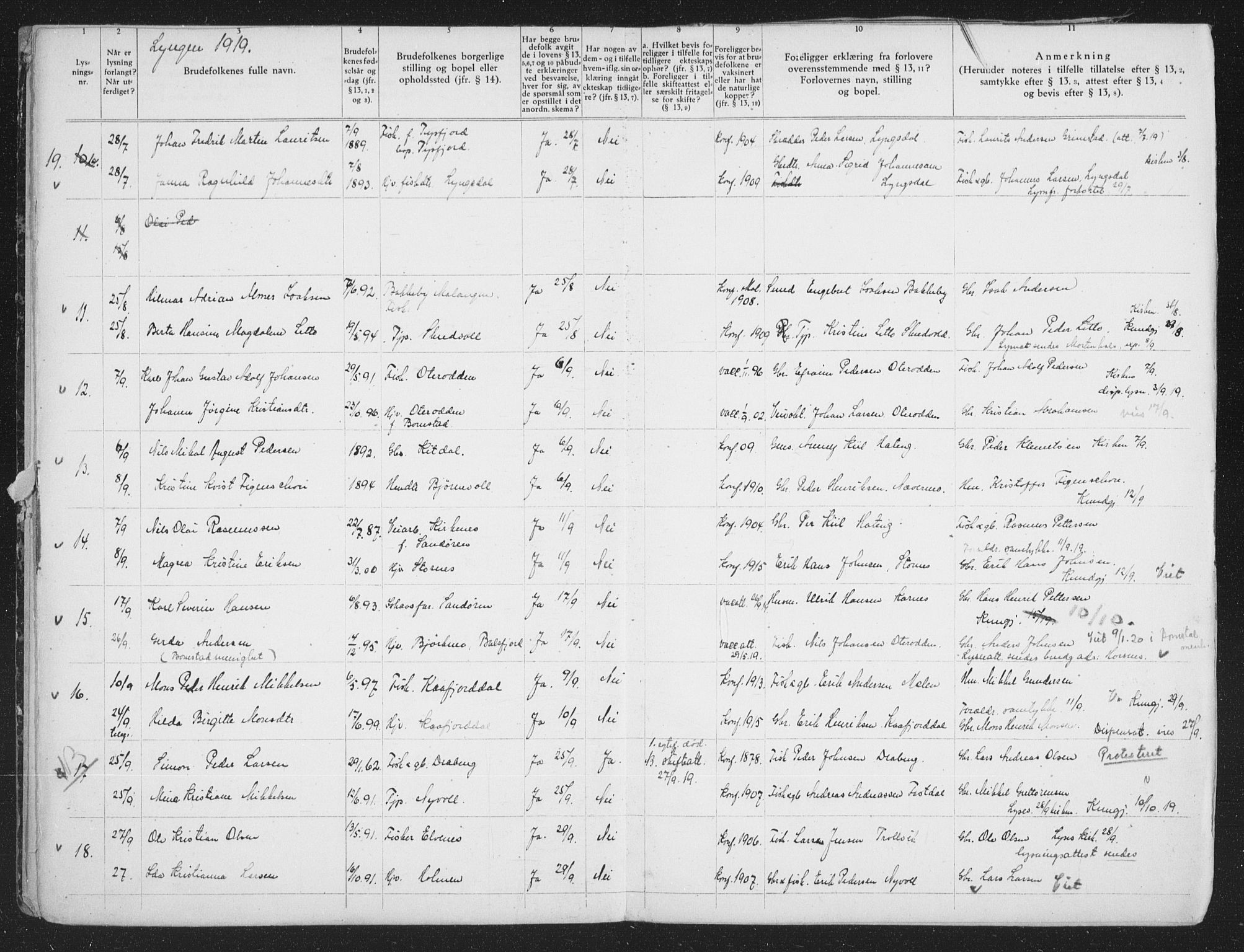 Lyngen sokneprestembete, AV/SATØ-S-1289/I/Ic/L0058: Lysningsprotokoll nr. 58, 1919-1941